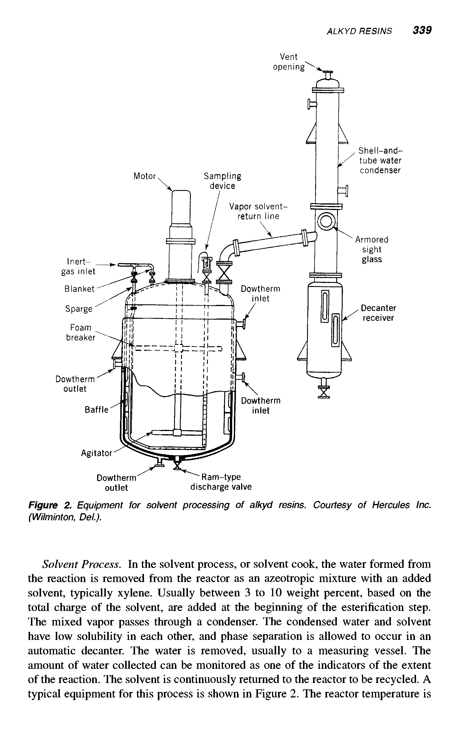 Figure 2. Equipment for solvent processing of alkyd resins. Courtesy of Hercules Inc. (Wilminton, Del.).