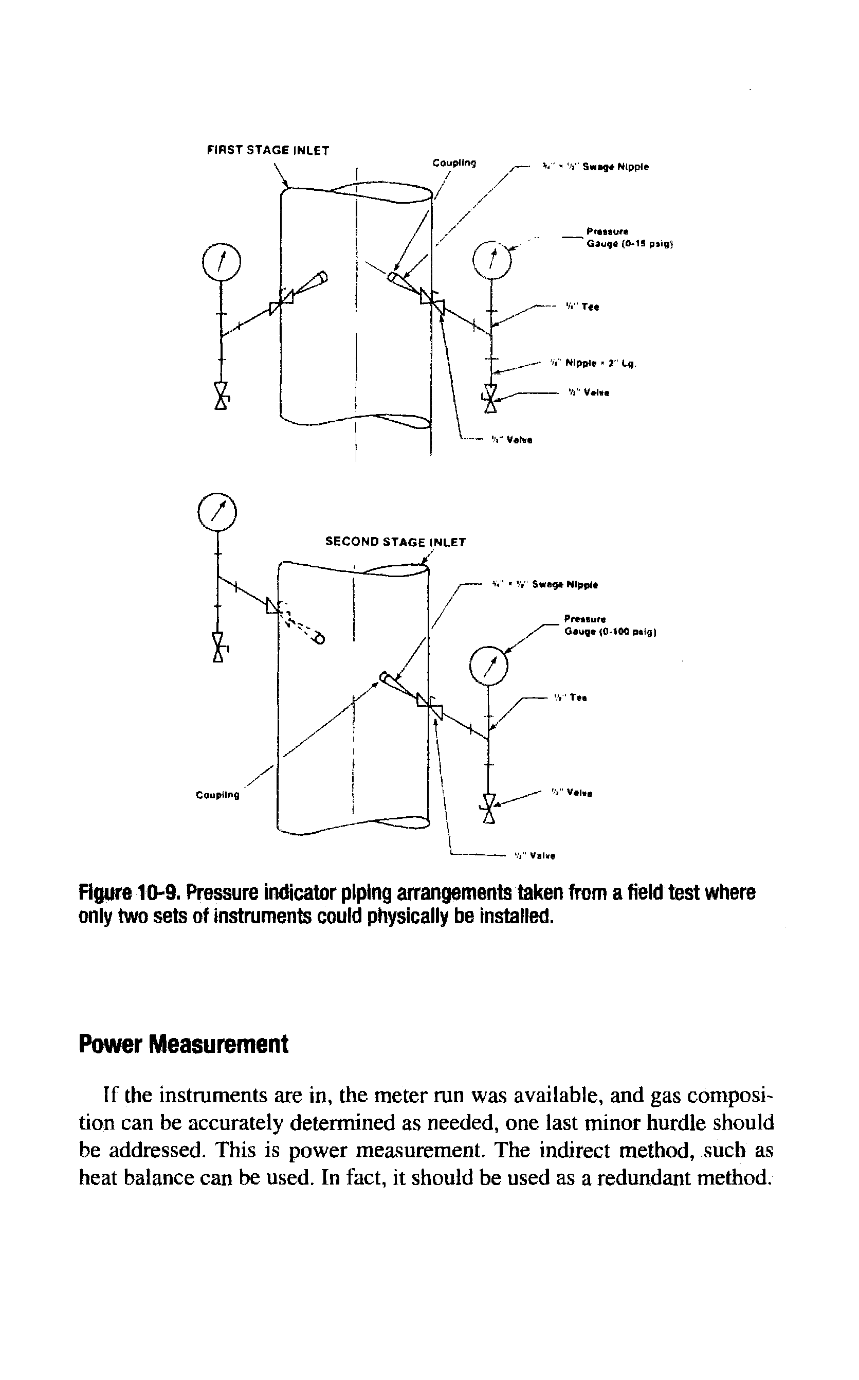 Figure 10-9. Pressure indicator piping arrangements taken from a field test where only two sets of instruments could physically be installed.