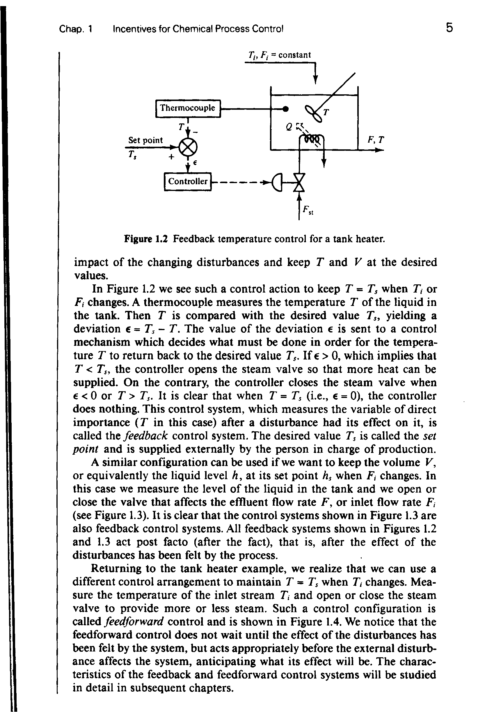 Figure 1.2 Feedback temperature control for a tank heater.