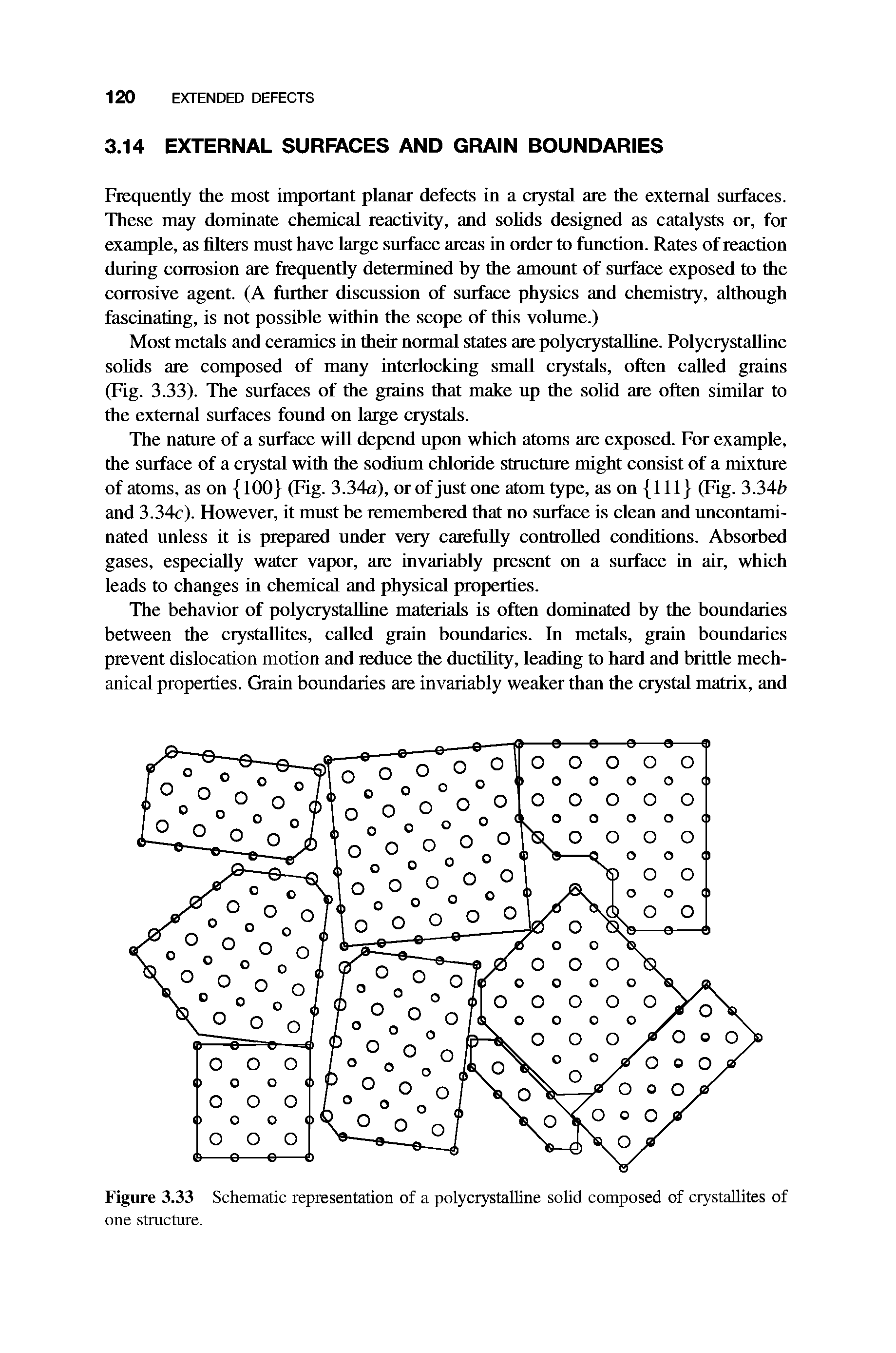 Figure 3.33 Schematic representation of a polycrystalline solid composed of crystallites of one structure.