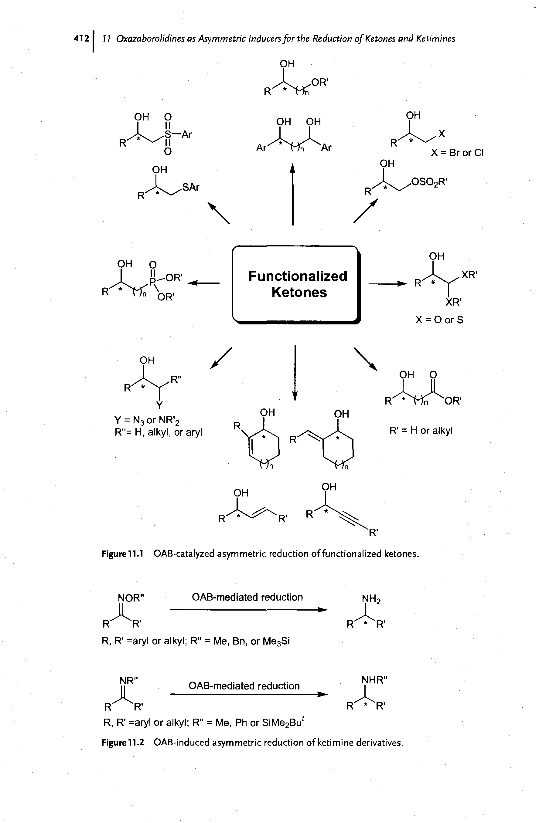 Figure11.2 OAB-induced asymmetric reduction of ketimine derivatives.