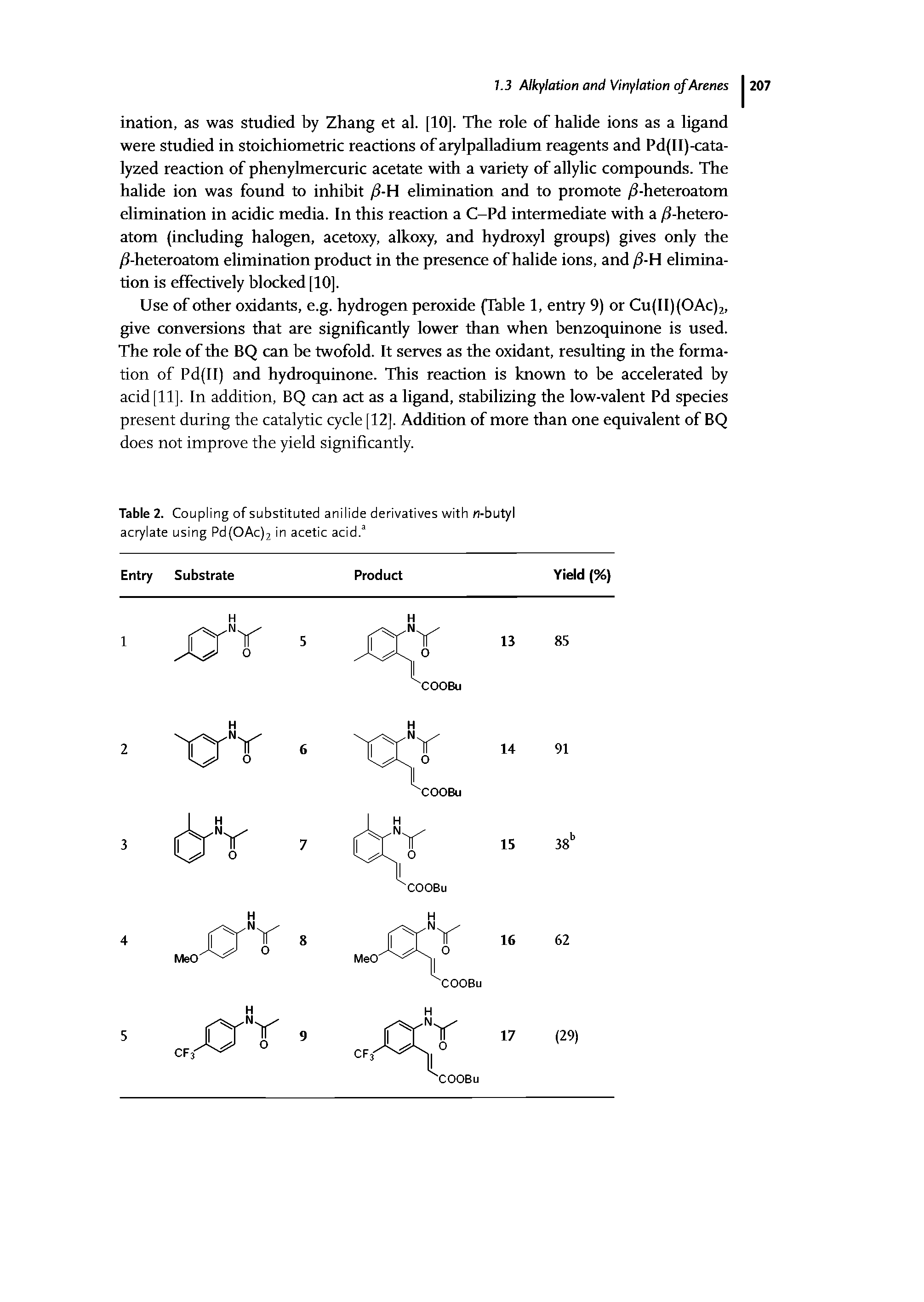 Table 2. Coupling of substituted anilide derivatives with n-butyl acrylate using Pd(OAc)2 in acetic acid.3...