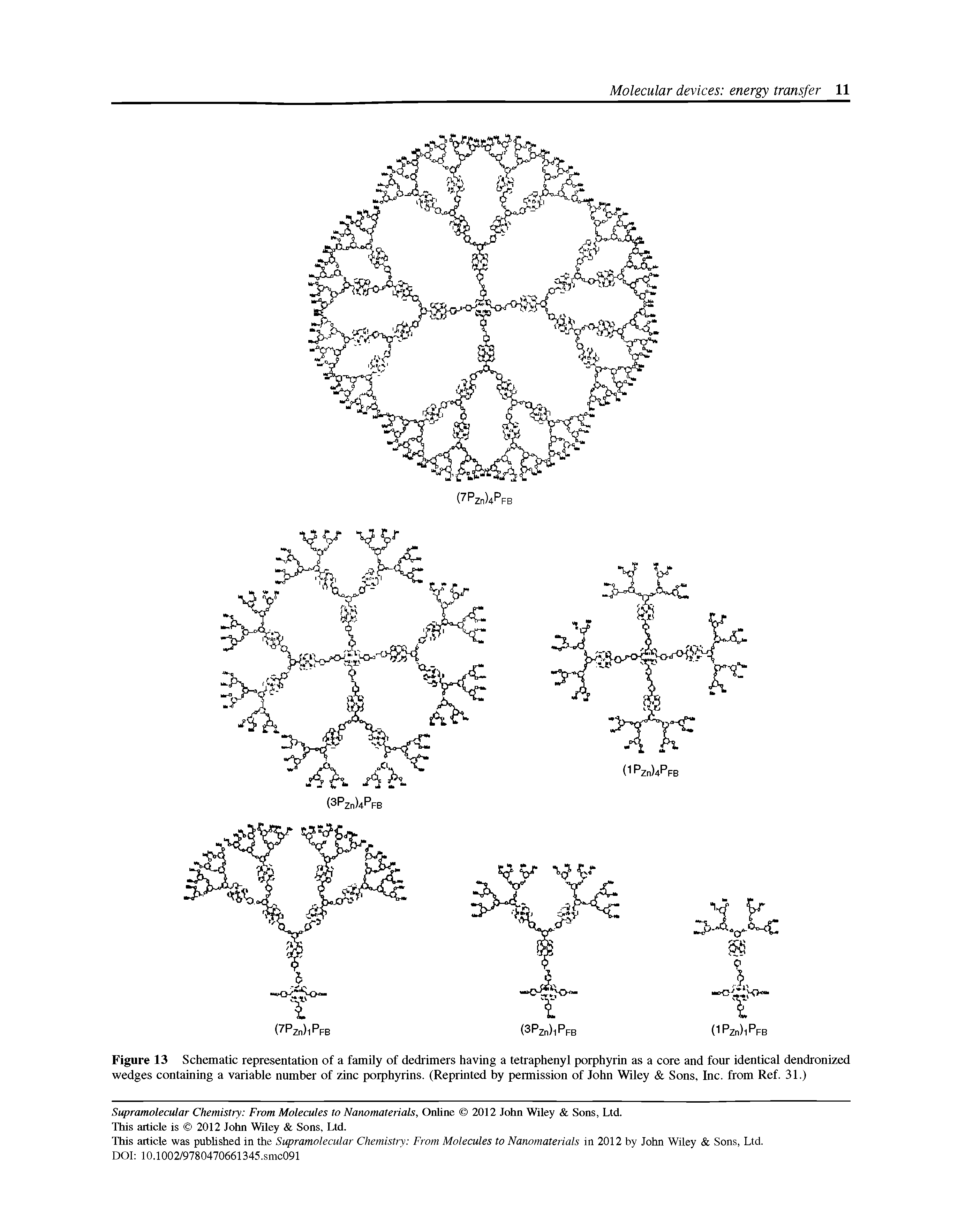 Figure 13 Schematic representation of a family of dedrimers having a tetraphenyl porphyrin as a core and four identical dendronized wedges containing a variable number of zinc porphyrins. (Reprinted by permission of John Wiley Sons, Inc. from Ref. 31.)...