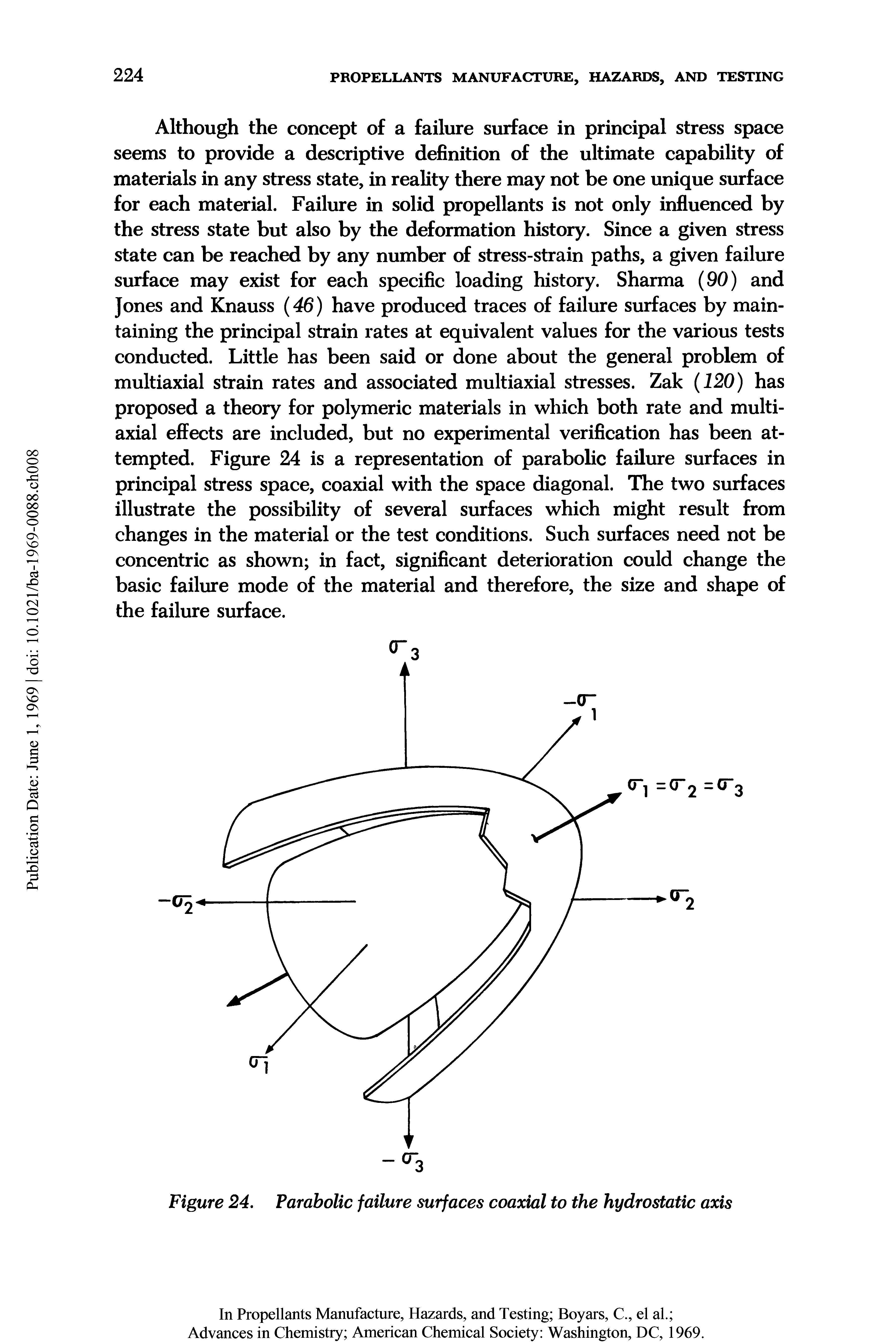 Figure 24. Parabolic failure surfaces coaxial to the hydrostatic axis...
