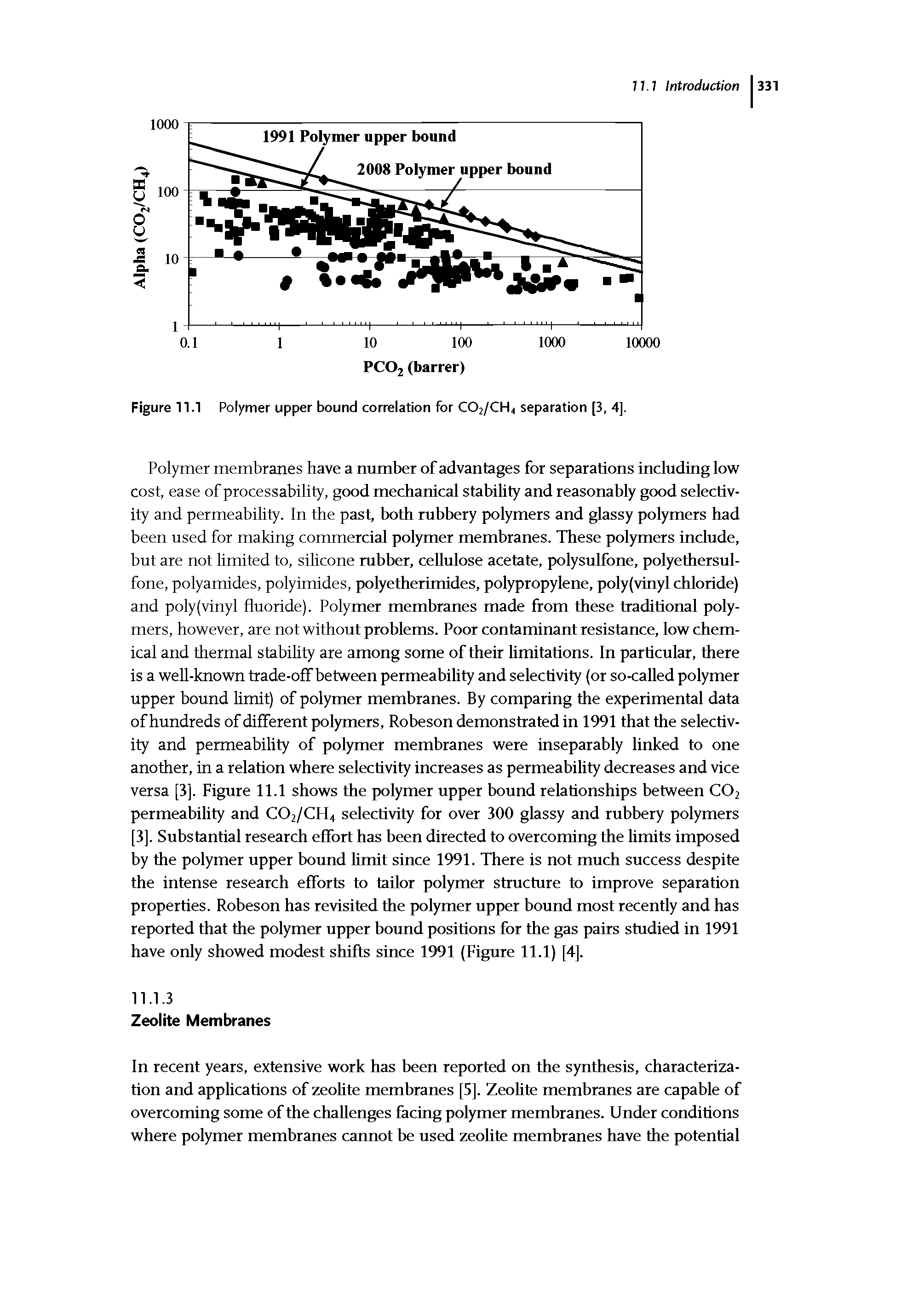 Figure 11.1 Polymer upper bound correlation for C02/CHj separation [3, 4].