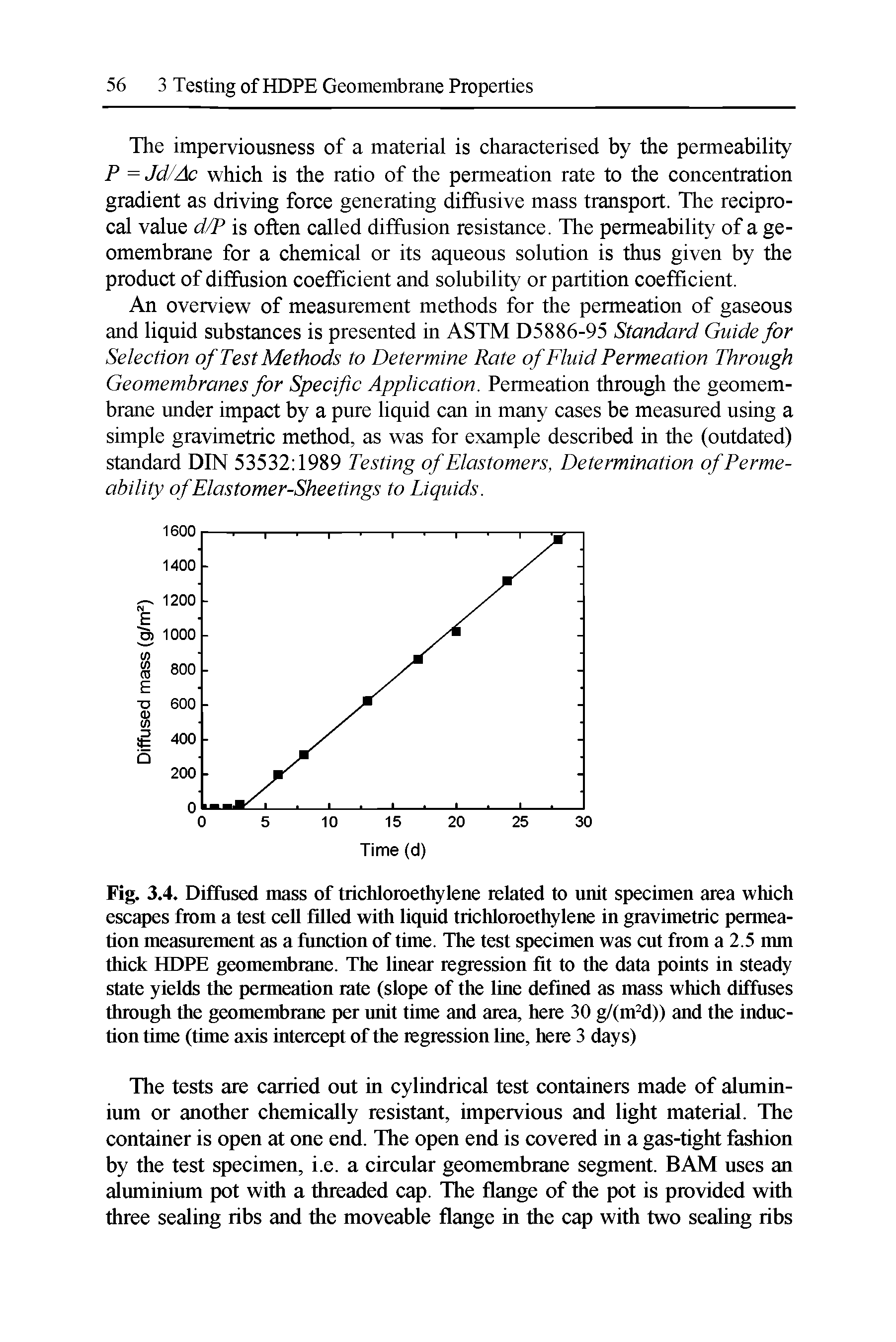 Fig. 3.4. Diffused mass of trichloroethylene related to unit specimen area which escapes from a test cell filled with liquid trichloroethylene in gravimetric permeation measurement as a function of time. The test specimen was cut from a 2.5 mm thick HDPE geomembrane. The linear regression fit to the data points in steady state yields the permeation rate (slope of the line defined as mass which diffuses through the geomembrane per unit time and area, here 30 g/(mM)) and the induction time (time axis intercept of the regression line, here 3 days)...