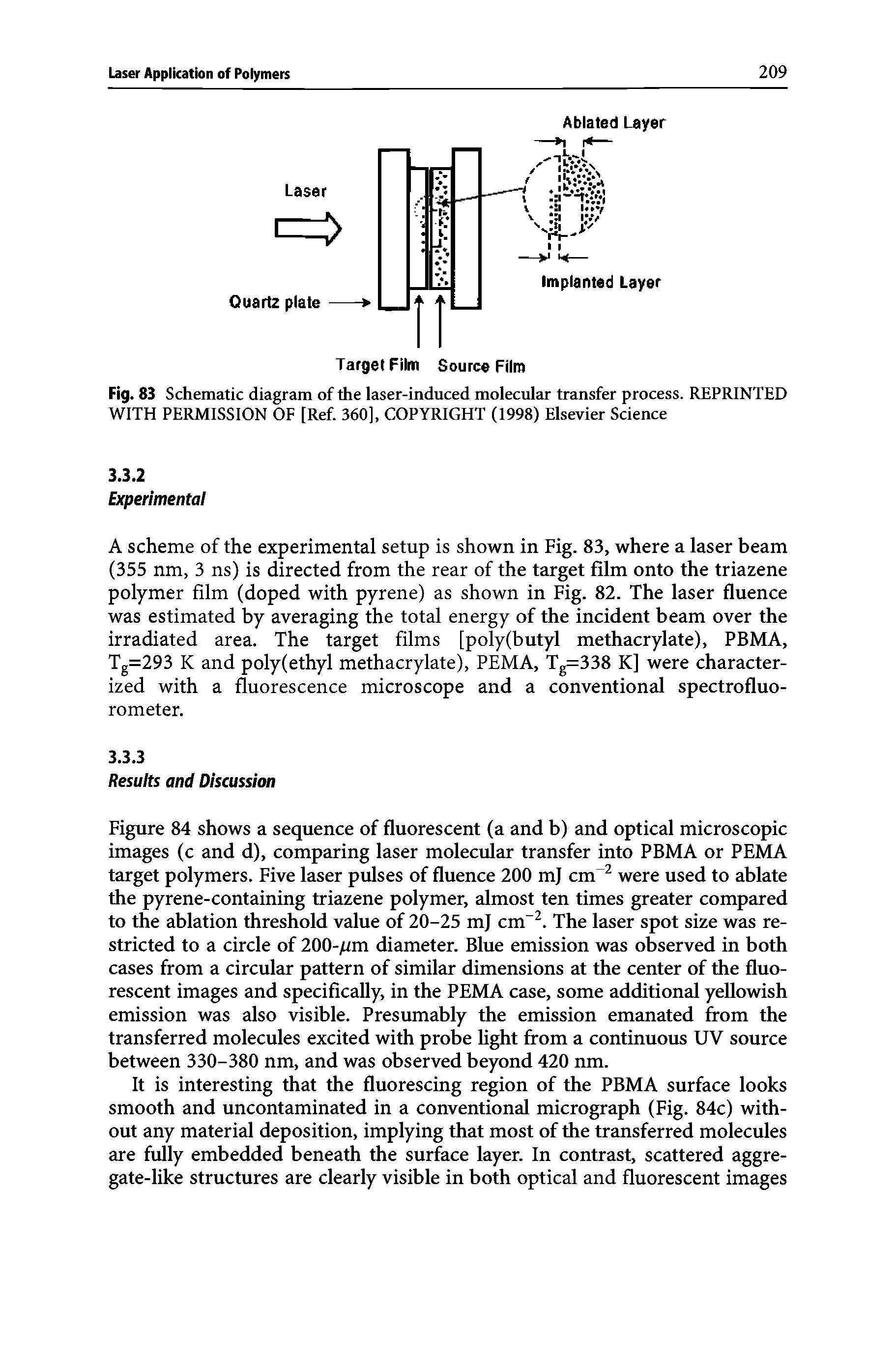 Fig. 83 Schematic diagram of the laser-induced molecular transfer process. REPRINTED WITH PERMISSION OF [Ref. 360], COPYRIGHT (1998) Elsevier Science...