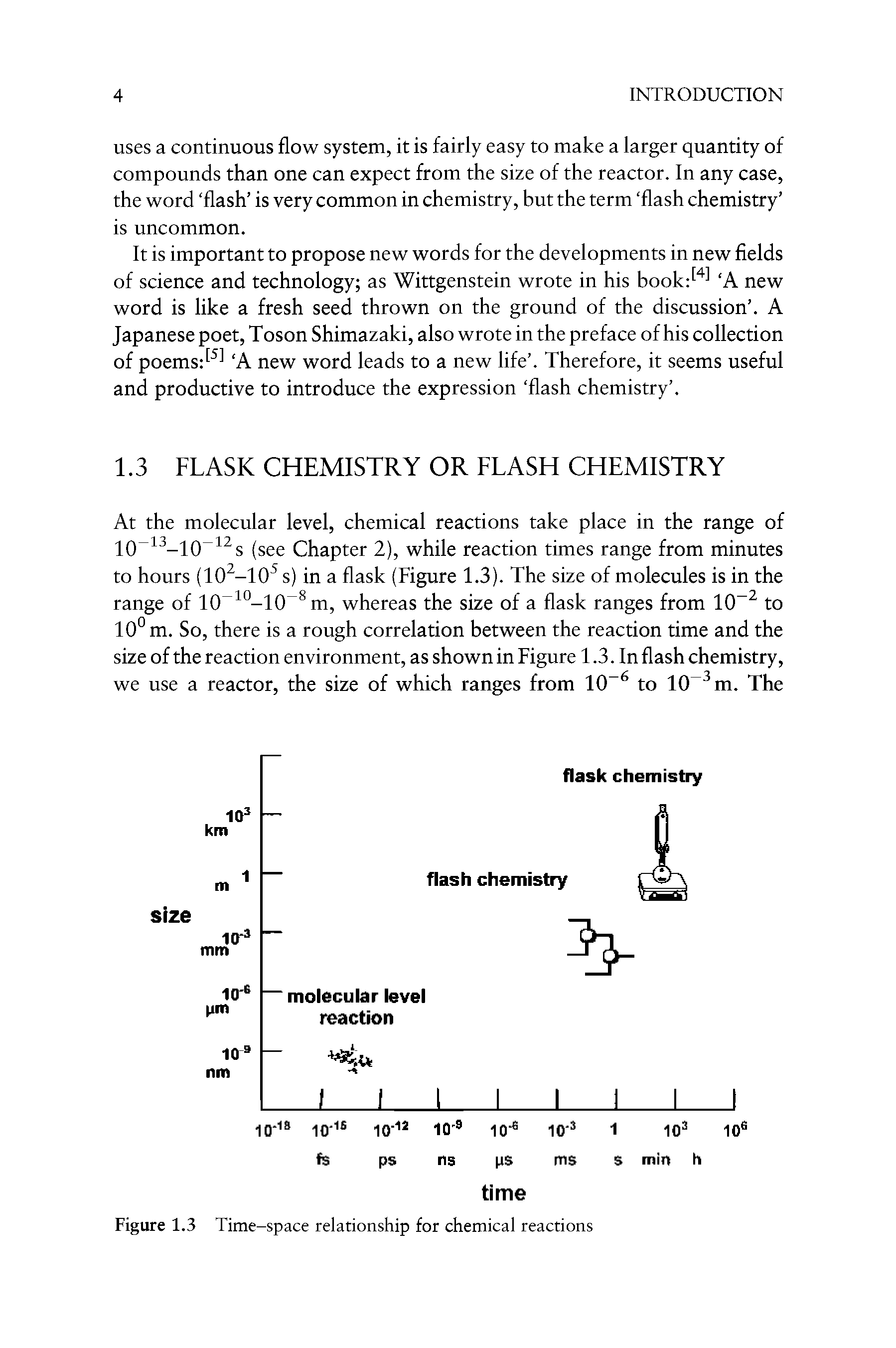 Figure 1.3 Time-space relationship for chemical reactions...