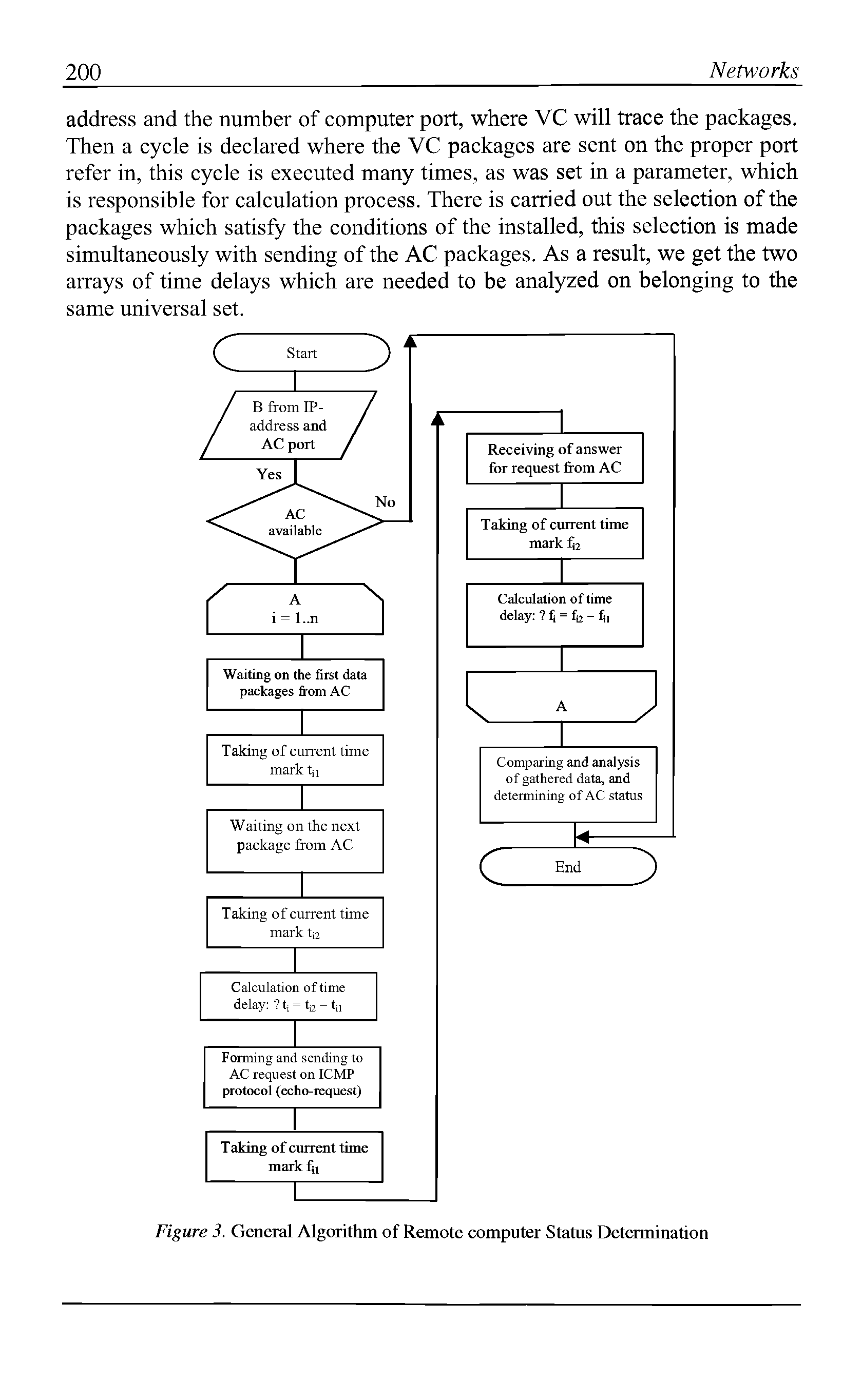 Figure 3. General Algorithm of Remote computer Status Determination...