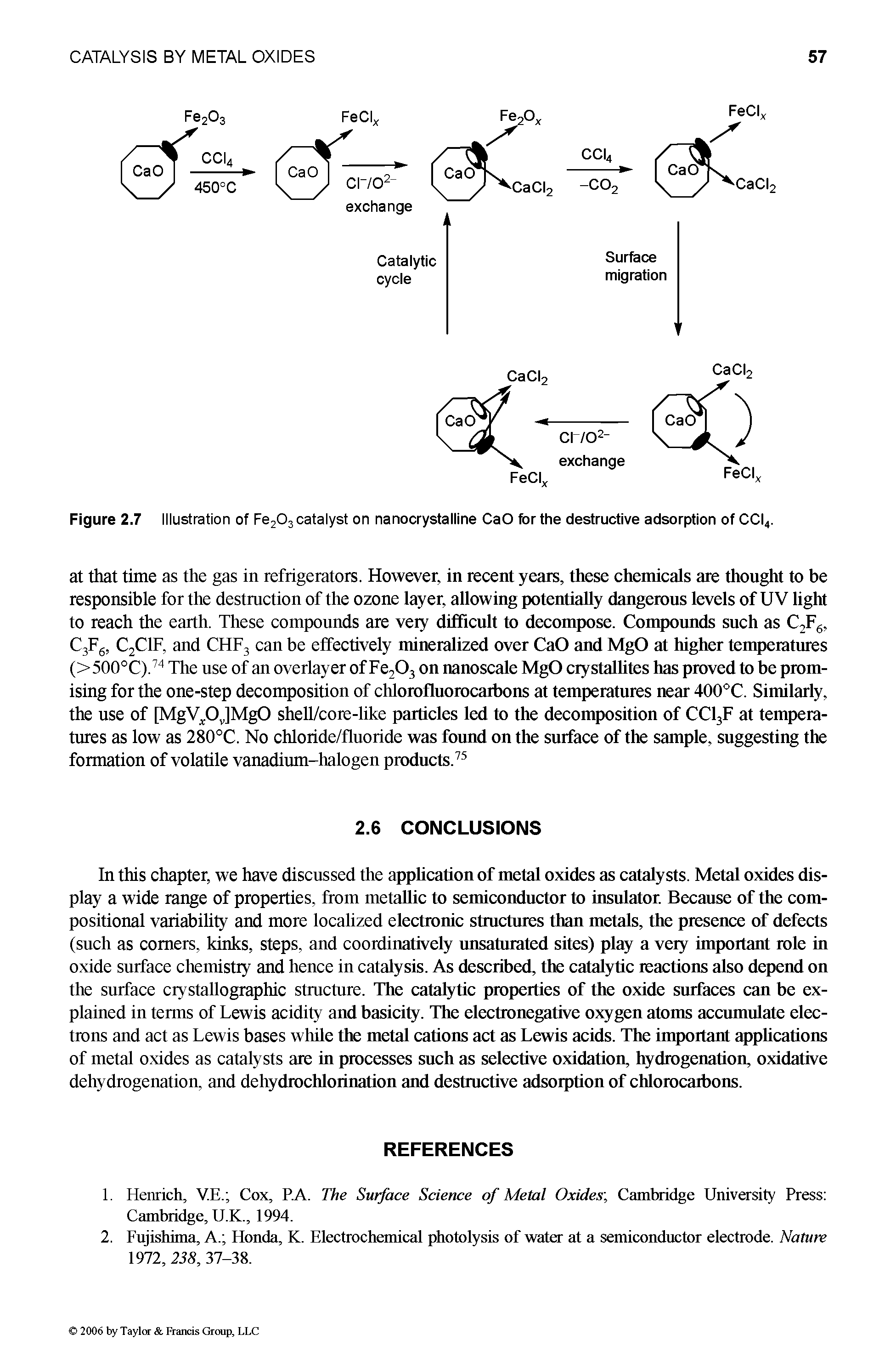 Figure 2.7 Illustration of Fe203 catalyst on nanocrystalline CaO for the destructive adsorption of CCI4.