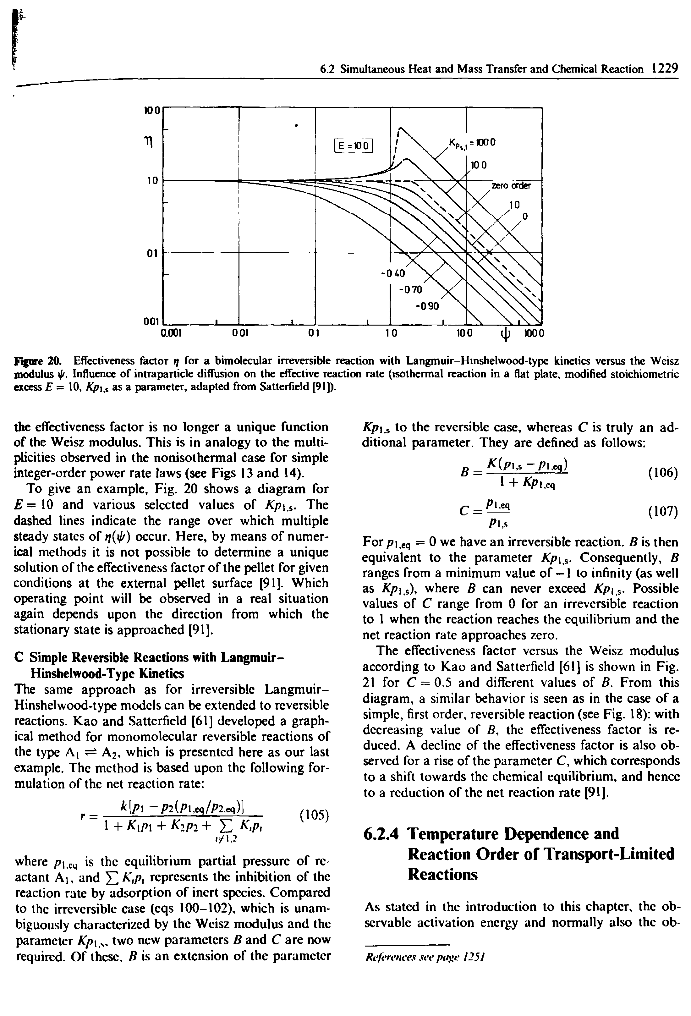 Figure 20. Effectiveness factor rj for a bimolecular irreversible reaction with Langmuir Hinshelwood-type kinetics versus the Weisz modulus ip. Influence of intraparticle diffusion on the effective reaction rate (isothermal reaction in a flat plate, modified stoichiometric excess E — 10, Kp it as a parameter, adapted from Satterfield [91]).