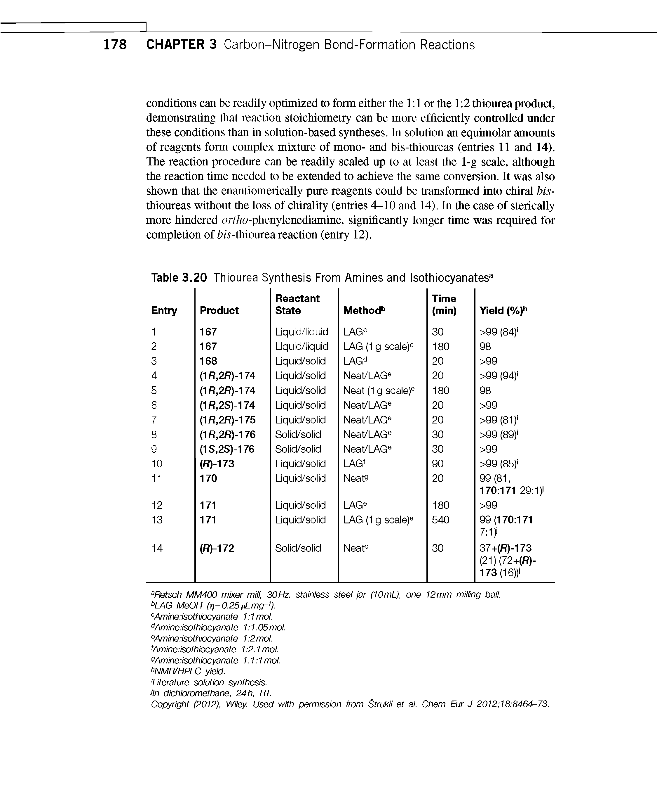 Table 3.20 Thiourea Synthesis From Amines and Isothiocyanates ...