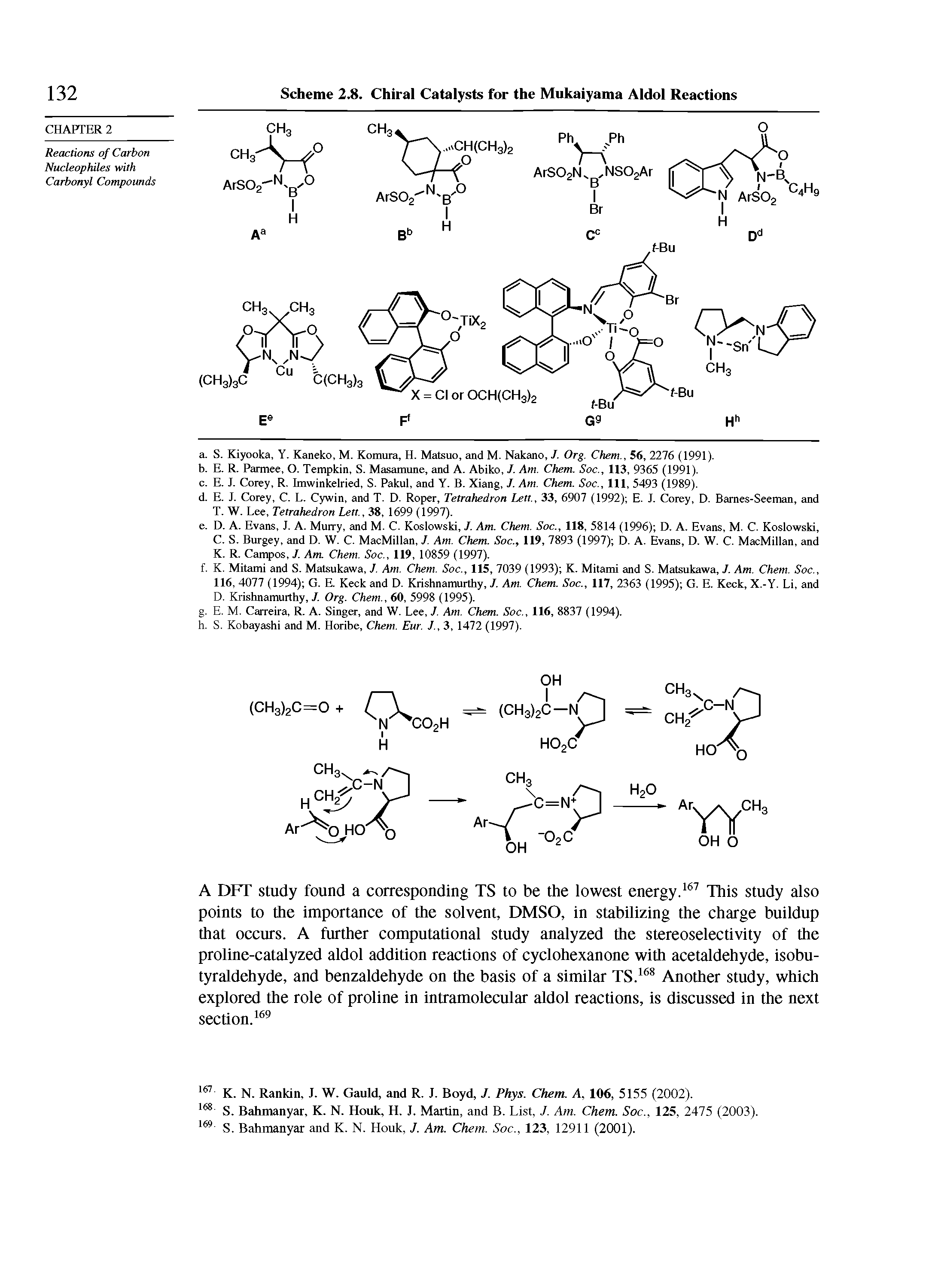 Scheme 2.8. Chiral Catalysts for the Mukaiyama Aldol Reactions...