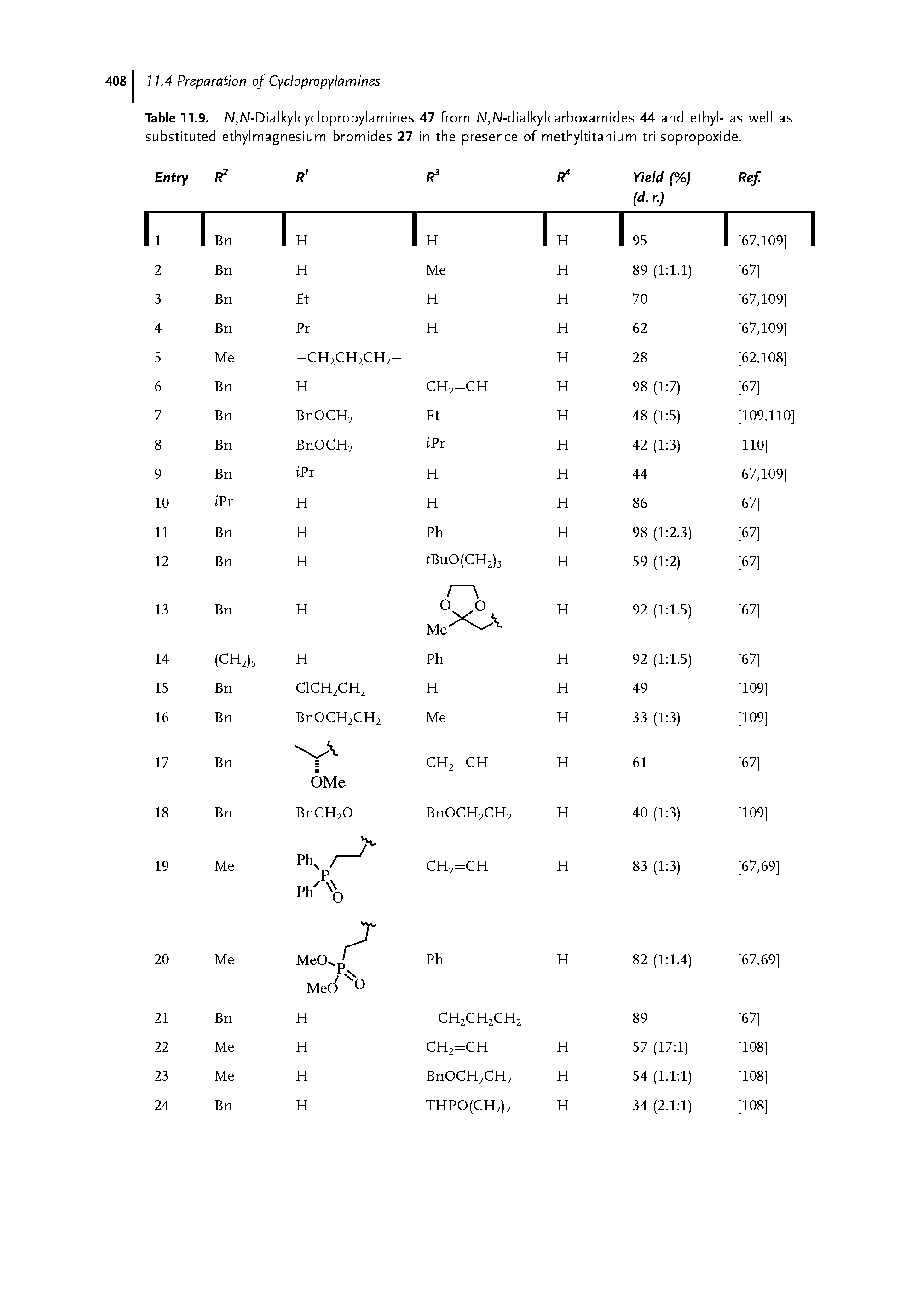 Table 11.9. /V,/V-Dialkylcyclopropylamines 47 from /V,/V-dialkylcarboxamides 44 and ethyl- as well as substituted ethylmagnesium bromides 27 in the presence of methyltitanium triisopropoxide.