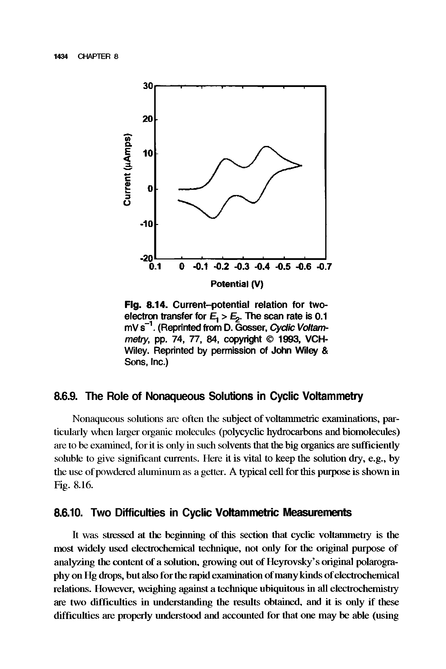 Fig. 8.14. Current-potential relation for two-electron transfer for E, > E The scan rate is 0.1 mV s-1. (Reprinted from D. Gosser, Cyclic Voltammetry, pp. 74, 77, 84, copyright 1993, VCH-Wiley. Reprinted by permission of John Wiley Sons, Inc.)...