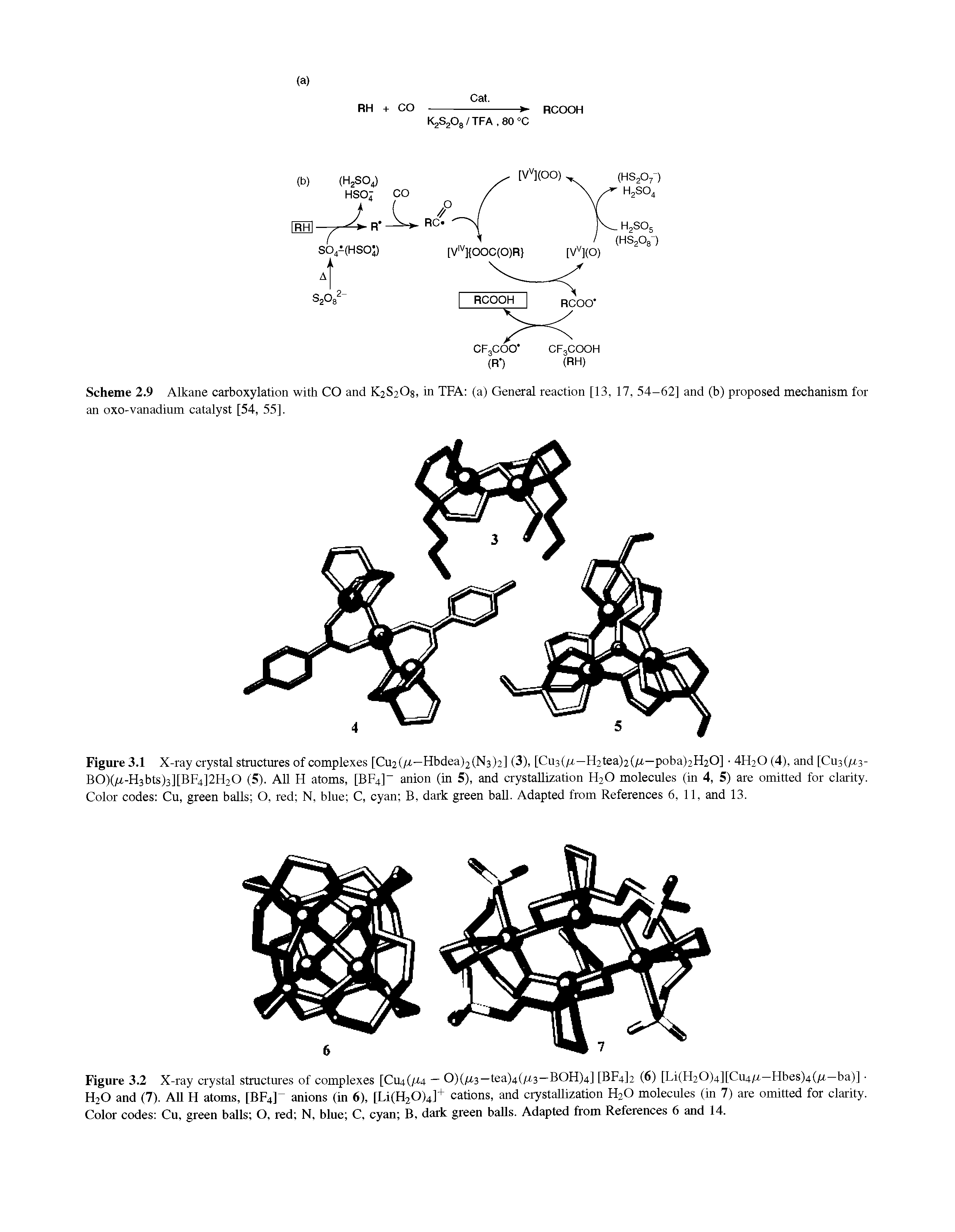 Scheme 2.9 Alkane carboxylation with CO and K2S2O8, in TFA (a) General reaction [13, 17, 54-62] and (b) proposed mechanism for an oxo-vanadium catalyst [54, 55],...