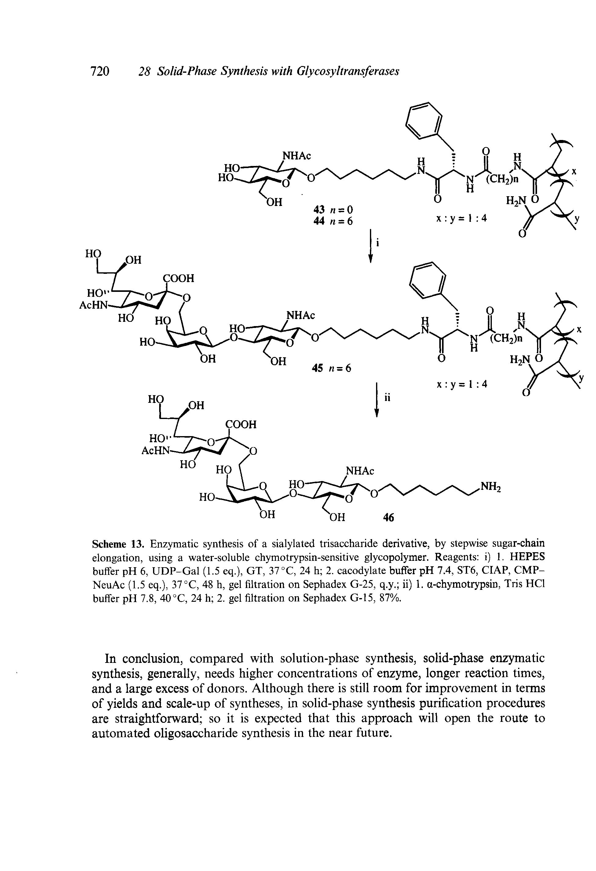 Scheme 13. Enzymatic synthesis of a sialylated trisaccharide derivative, by stepwise sugar-chain elongation, using a water-soluble chymotrypsin-sensitive glycopolymer. Reagents i) 1. HEPES buffer pH 6, UDP-Gal (1.5 eq.), GT, 37 °C, 24 h 2. cacodylate buffer pH 7.4, ST6, CIAP, CMP-NeuAc (1.5 eq.), 37°C, 48 h, gel filtration on Sephadex G-25, q.y. ii) 1. a-chymotrypsin, Tris HCl buffer pH 7.8, 40 °C, 24 h 2. gel filtration on Sephadex G-15, 87%.