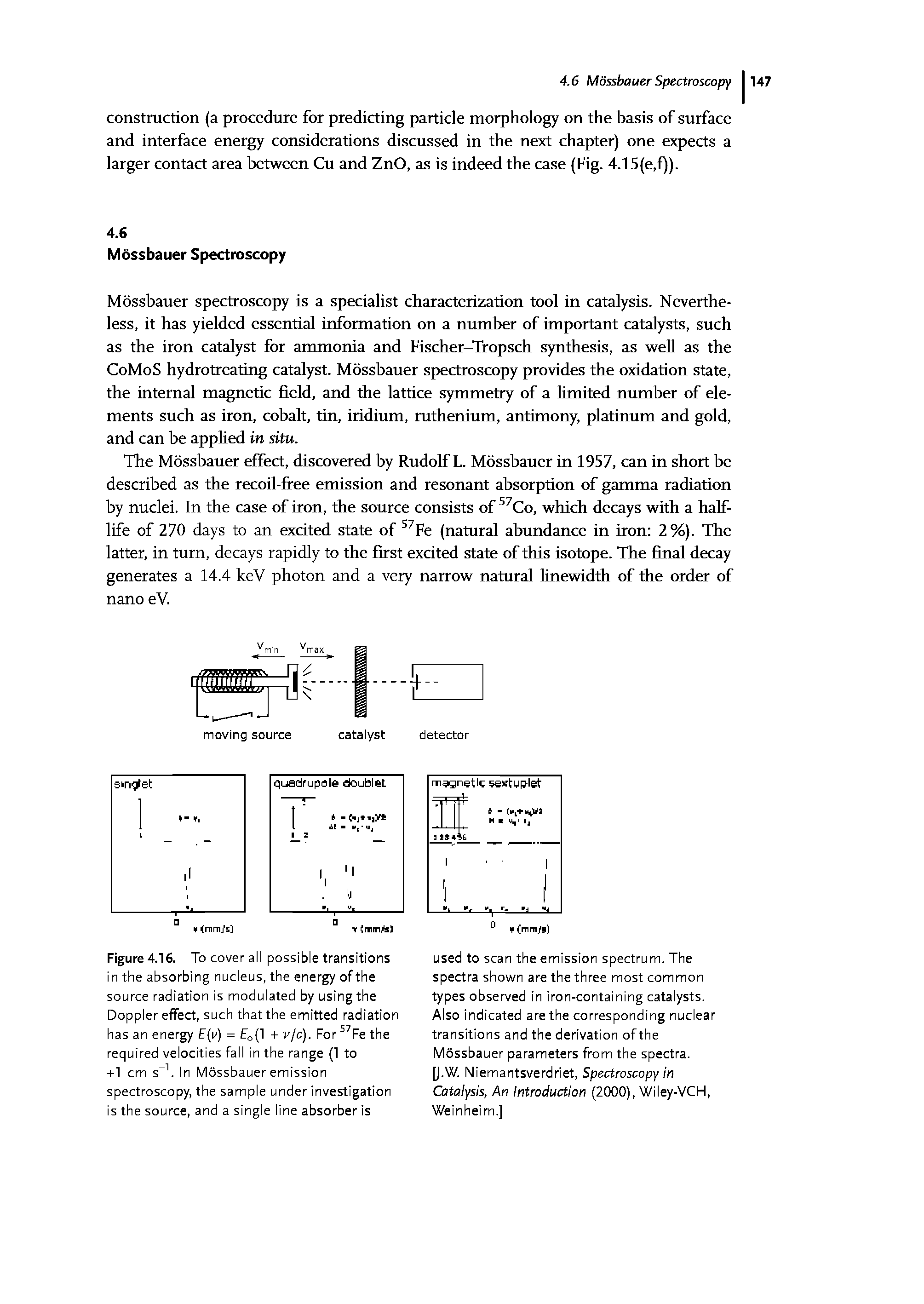 Figure 4.16. To cover all possible transitions in the absorbing nucleus, the energy of the source radiation is modulated by using the Doppler effect, such that the emitted radiation has an energy E v) = Eo(l + vjc). For Fe the required velocities fall in the range (1 to t-1 cm s k In Mossbauer emission spectroscopy, the sample under investigation is the source, and a single line absorber is...