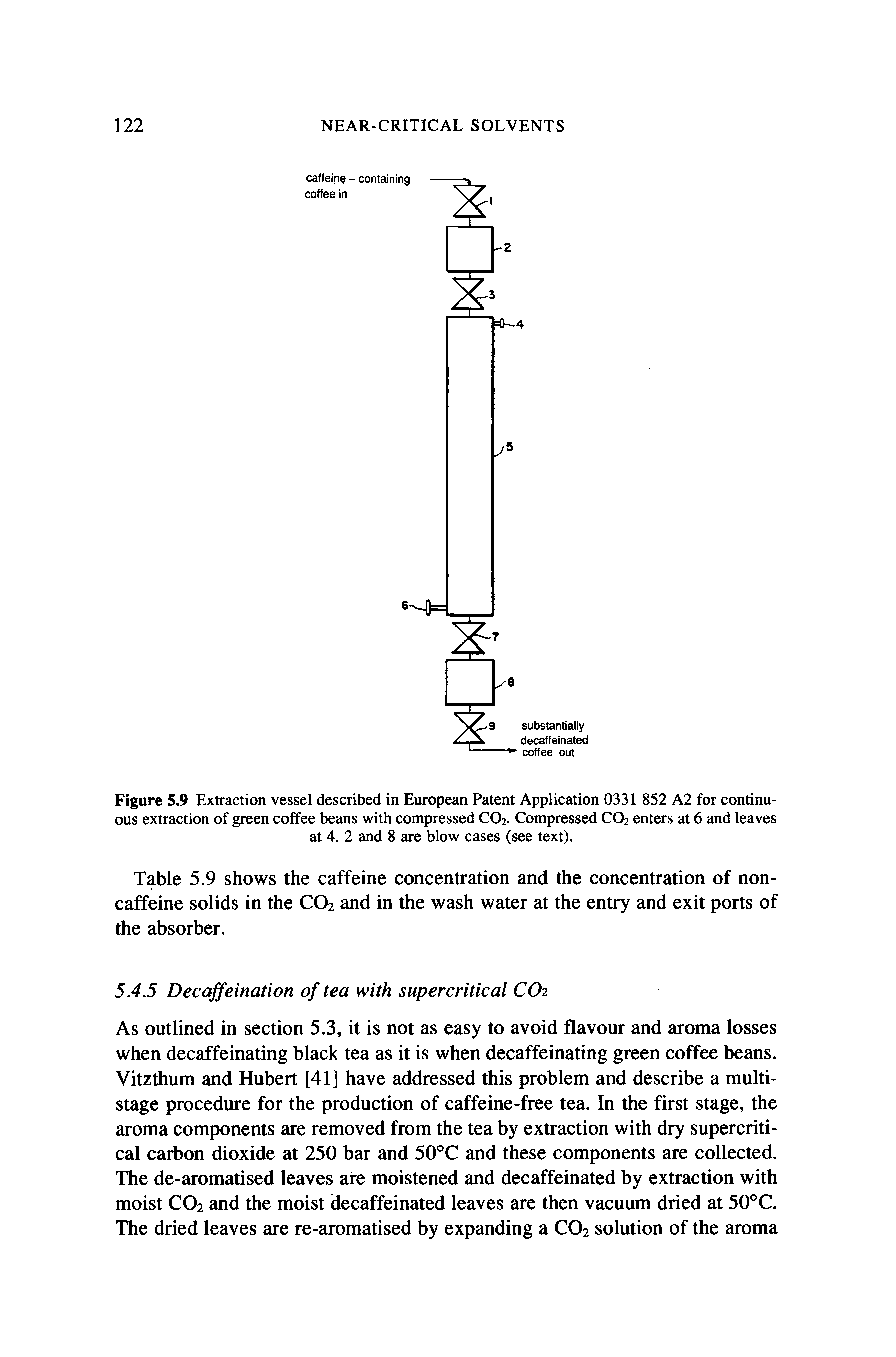 Figure 5.9 Extraction vessel described in European Patent Application 0331 852 A2 for continuous extraction of green coffee beans with compressed CO2. Compressed CO2 enters at 6 and leaves at 4. 2 and 8 are blow cases (see text).