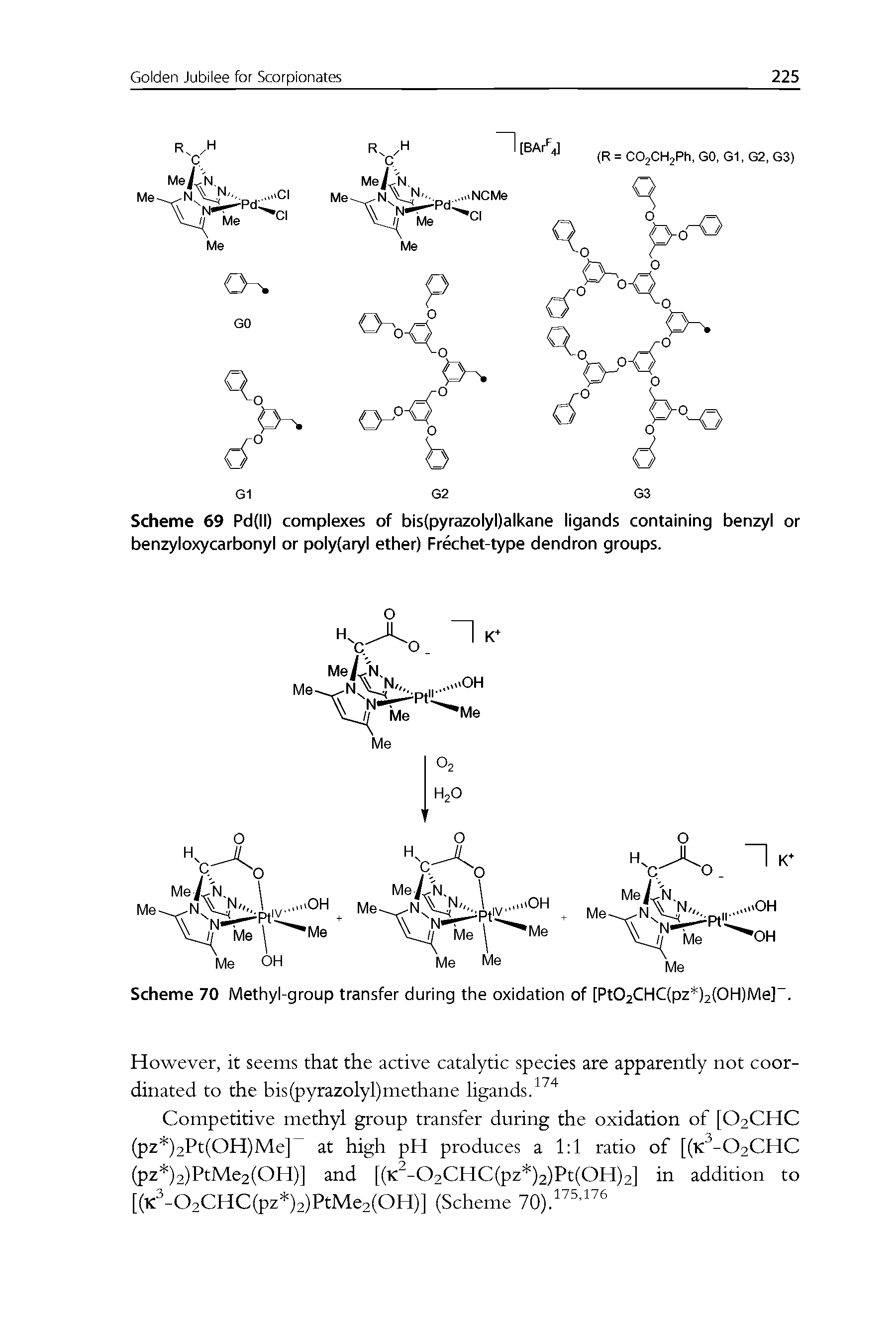 Scheme 69 Pd(ll) complexes of bis(pyrazolyl)alkane ligands containing benzyl or benzyloxycarbonyl or polyfaryl ether) Frechet-type dendron groups.