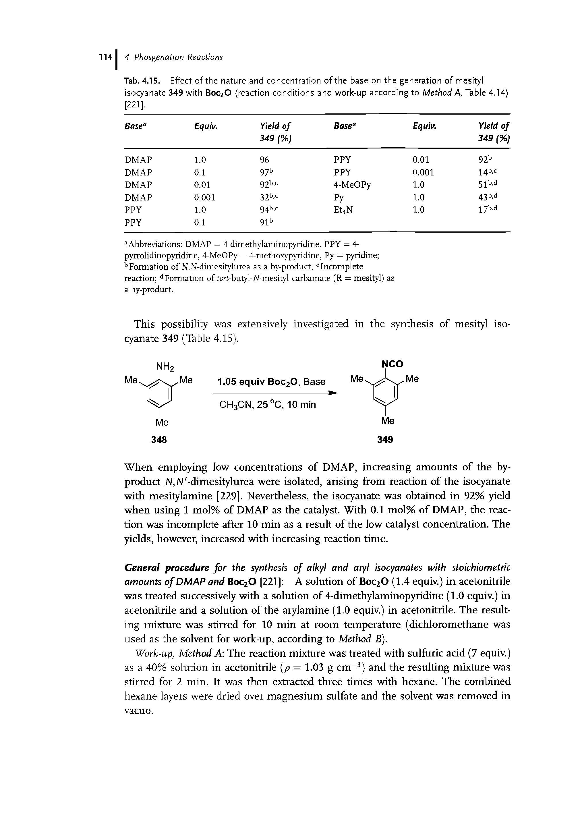 Tab. 4.15. Effect of the nature and concentration of the base on the generation of mesityl isocyanate 349 with B0C2O (reaction conditions and work-up according to Method A, Table 4.14) [221].