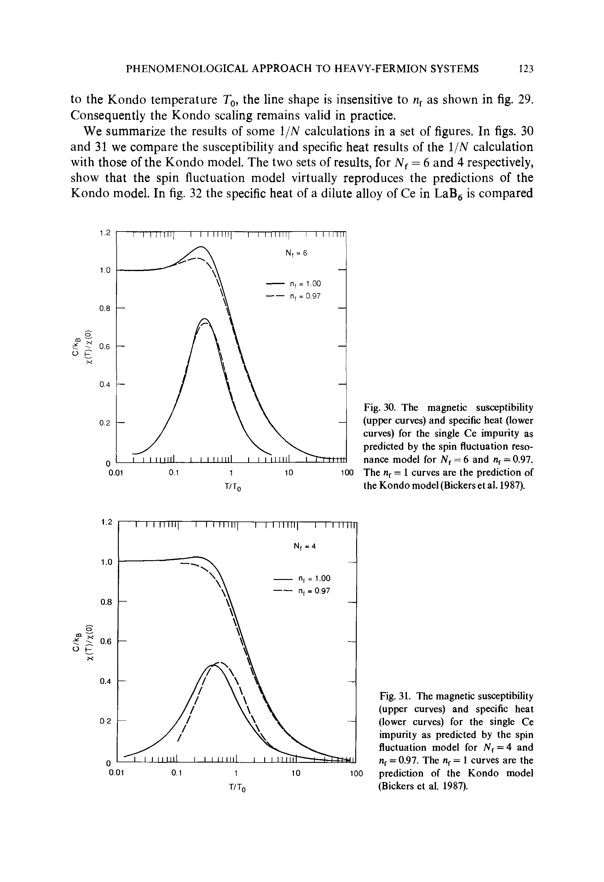 Fig. 31. The magnetic susceptibility (upper curves) and specific heat (lower curves) for the single Ce impurity as predicted by the spin fluctuation model for N, = 4 and n, = 0.97. The = 1 curves are the...