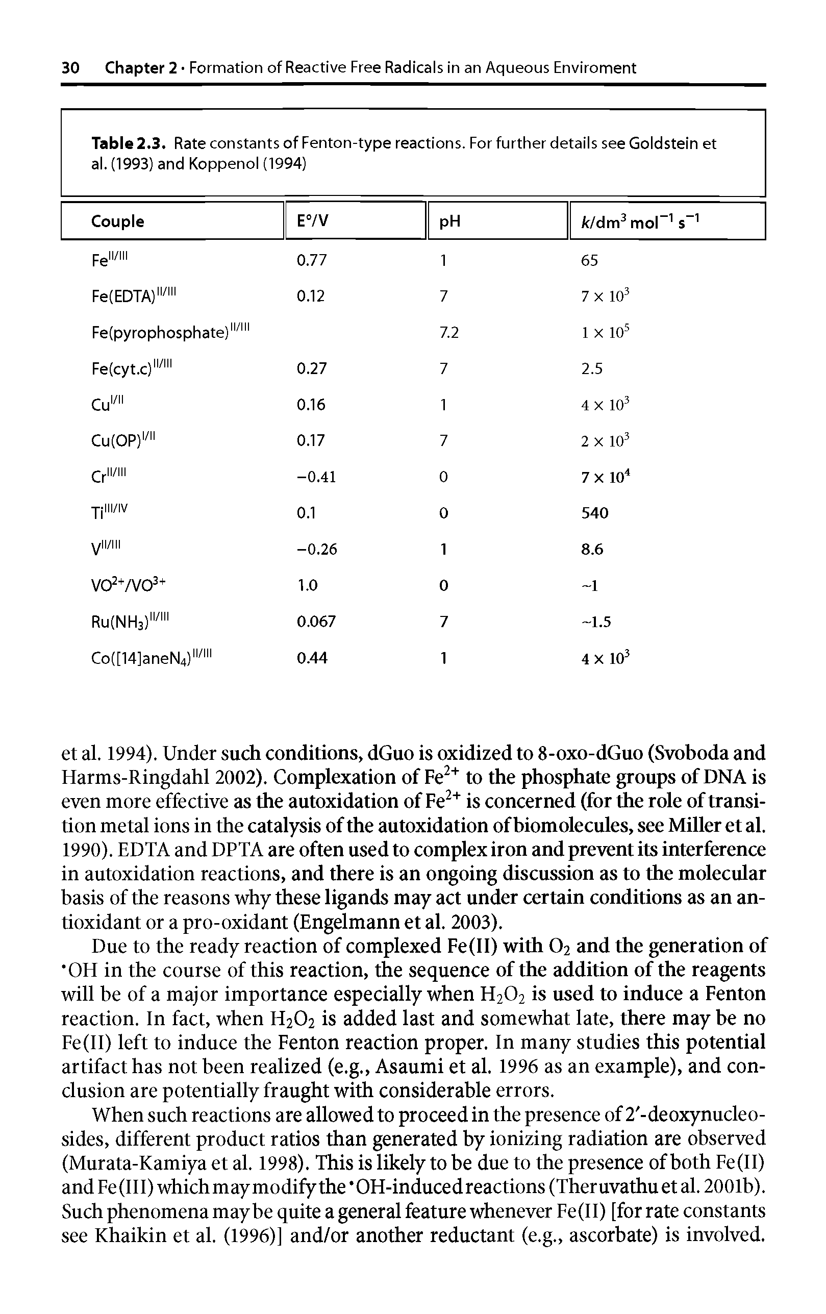 Table 2.3. Rate constants of Fenton-type reactions. For further details see Goldstein et al. (1993) and Koppenol (1994) ...