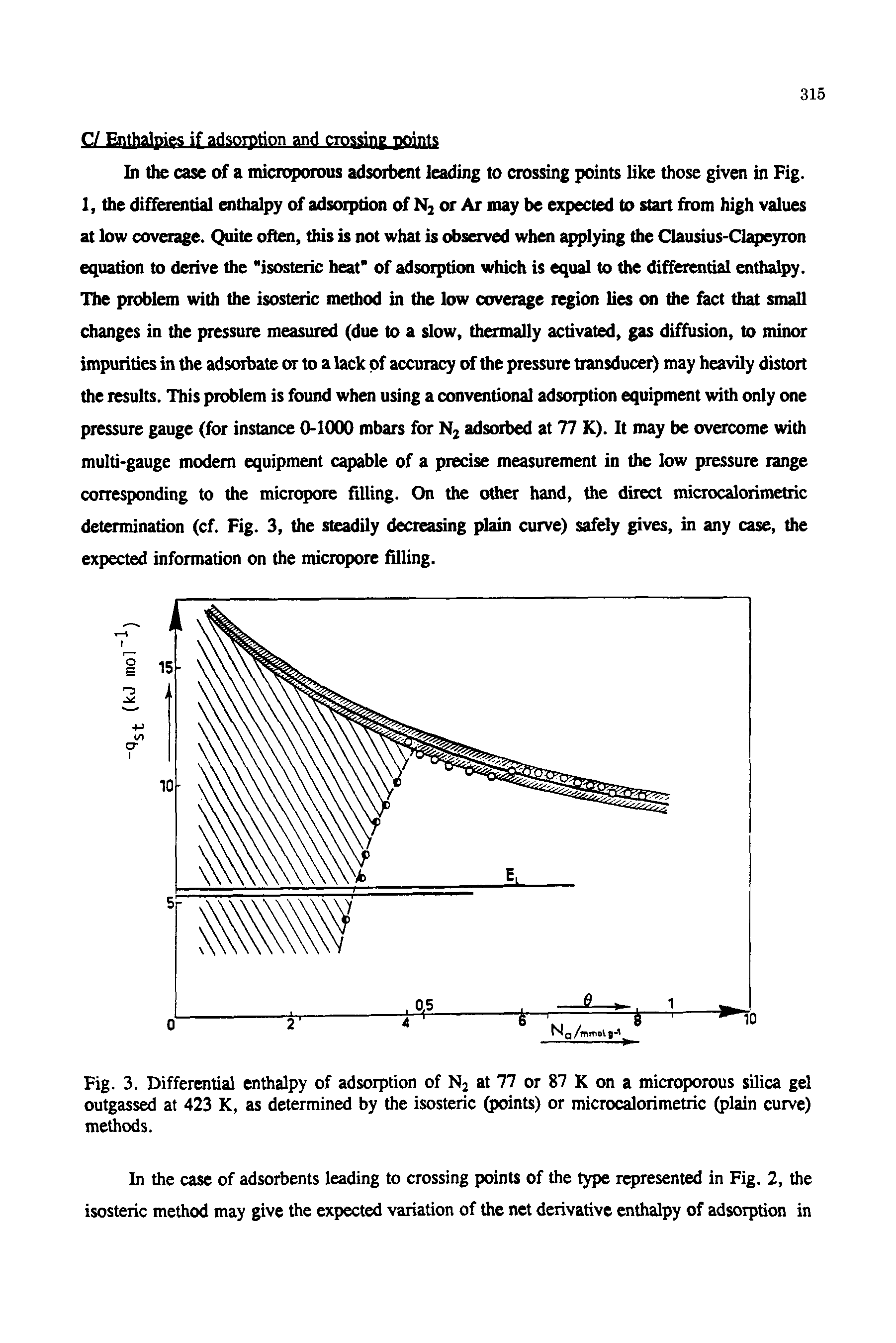 Fig. 3. Differential enthalpy of adsorption of N2 at 77 or 87 K on a microporous ica gel outgassed at 423 K, as determined by the isosteric nts) or microcalorimetric (plain curve) methods.