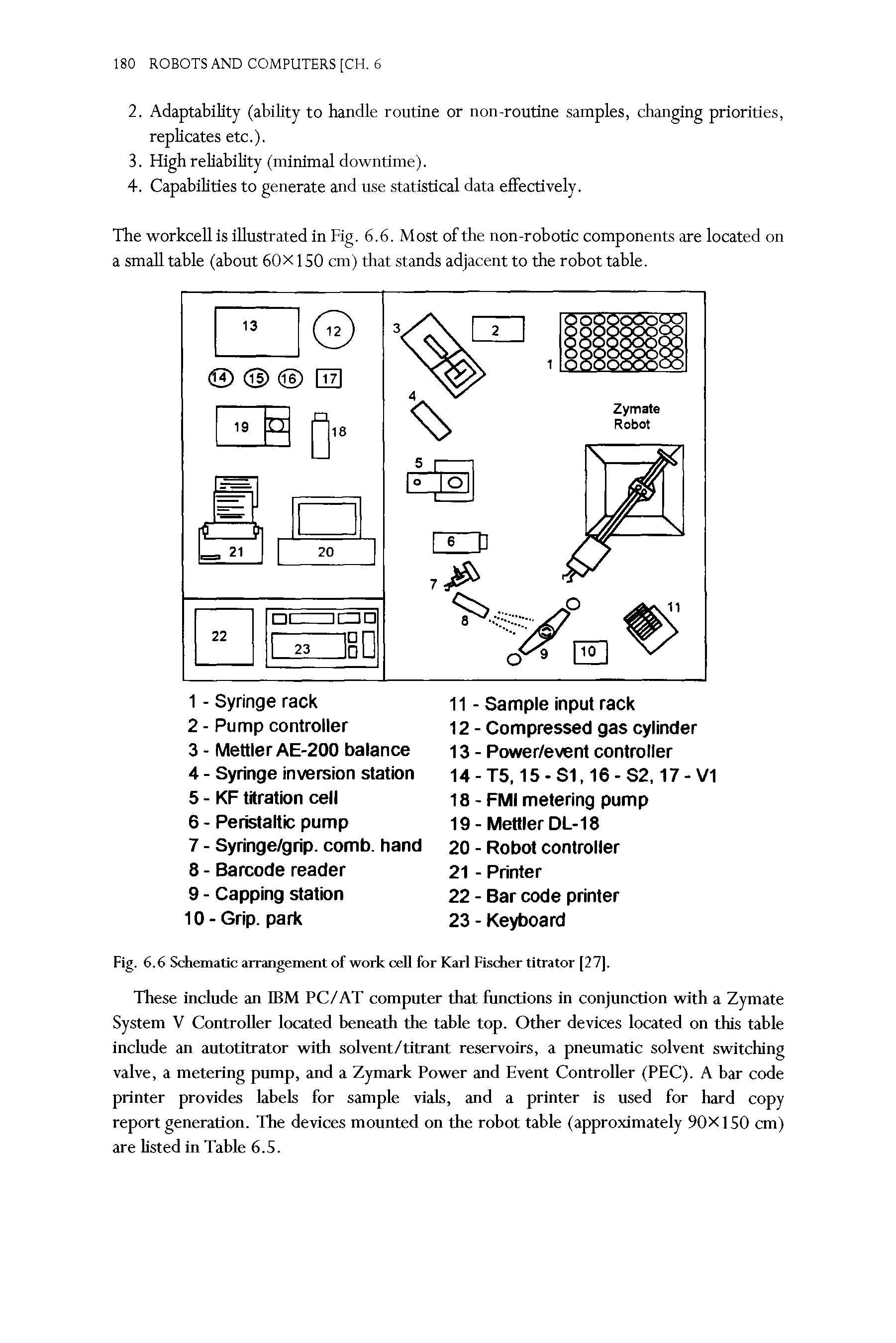 Fig. 6.6 Schematic arrangement of work cell for Karl Fischer titrator [27].