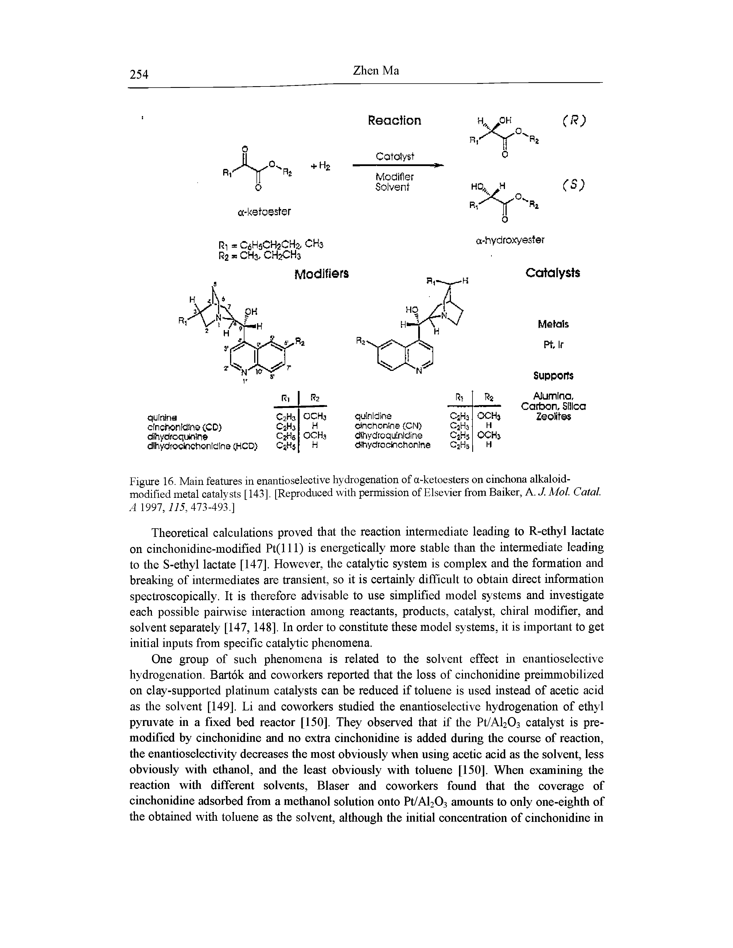 Figure 16. Main features in enantioselective hydrogenation of a-ketoesters on cinchona alkaloid-modified metal catalysts [ 143]. [Reproduced with permission of Elsevier from Baiker, A. J. Mol. Catal. A 1997,115, 473-493.]...