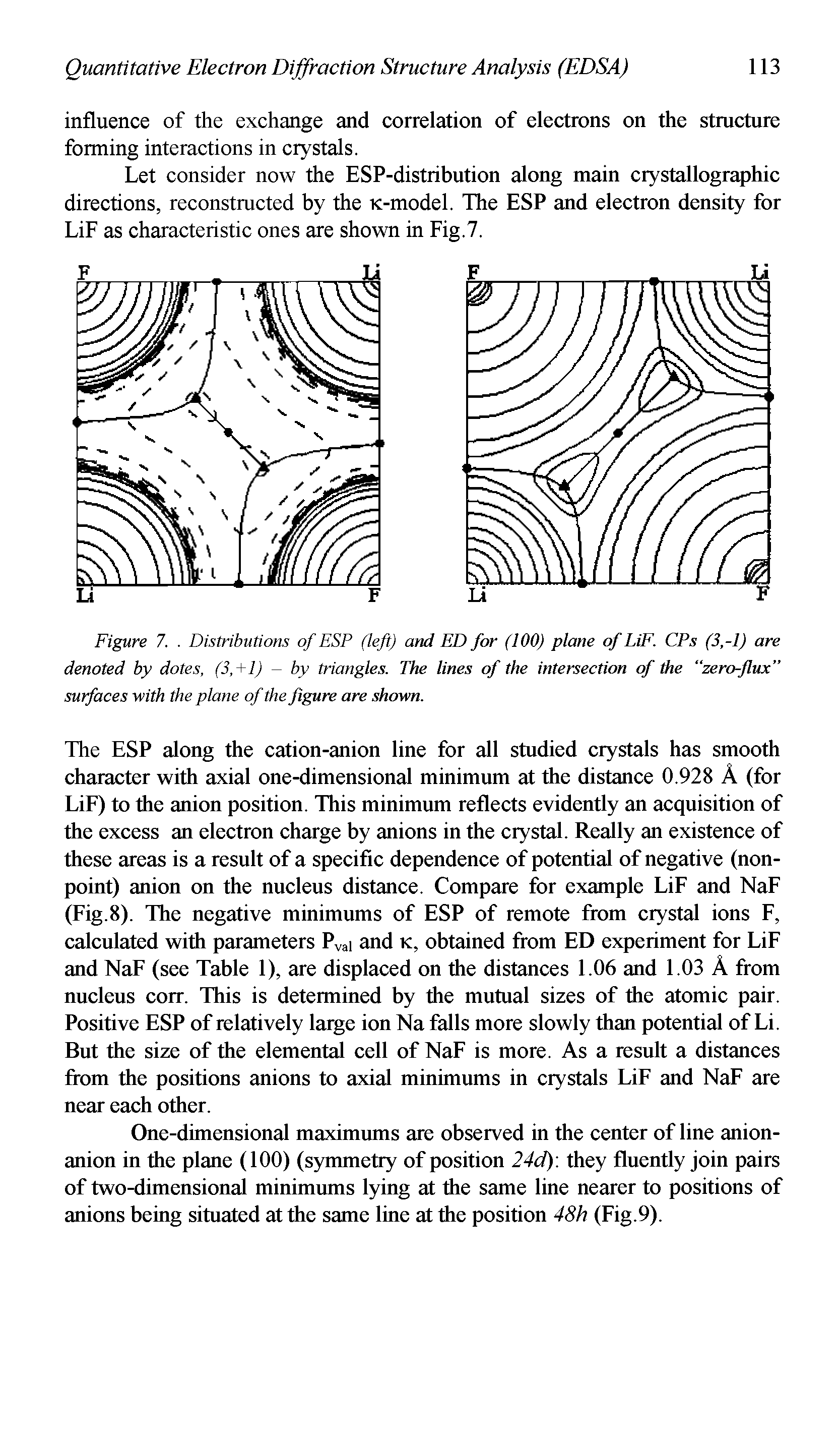 Figure 7.. Distributions of ESP (left) and ED for (100) plane of LiF. CPs (3,-1) are denoted by dotes, (3,+l) - by triangles. The lines of the intersection of the zero-flux surfaces with the plane of the figure are shown.