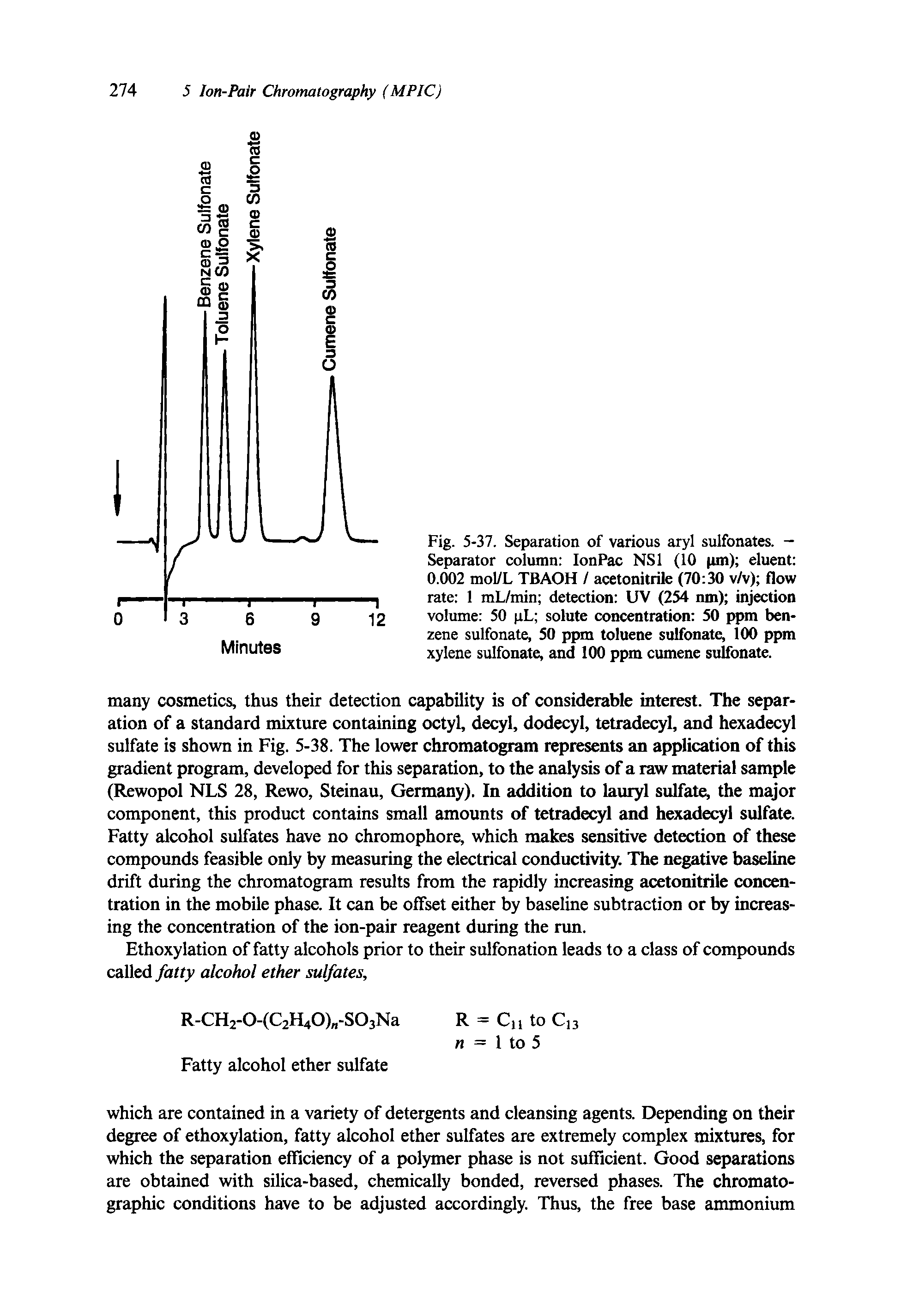 Fig. 5-37. Separation of various aryl sulfonates. — Separator column IonPac NS1 (10 pm) eluent 0.002 mol/L TBAOH / acetonitrile (70 30 v/v) flow rate 1 mL/min detection UV (254 nm) injection volume 50 pL solute concentration 50 ppm benzene sulfonate, 50 ppm toluene sulfonate, 100 ppm xylene sulfonate, and 100 ppm cumene sulfonate.