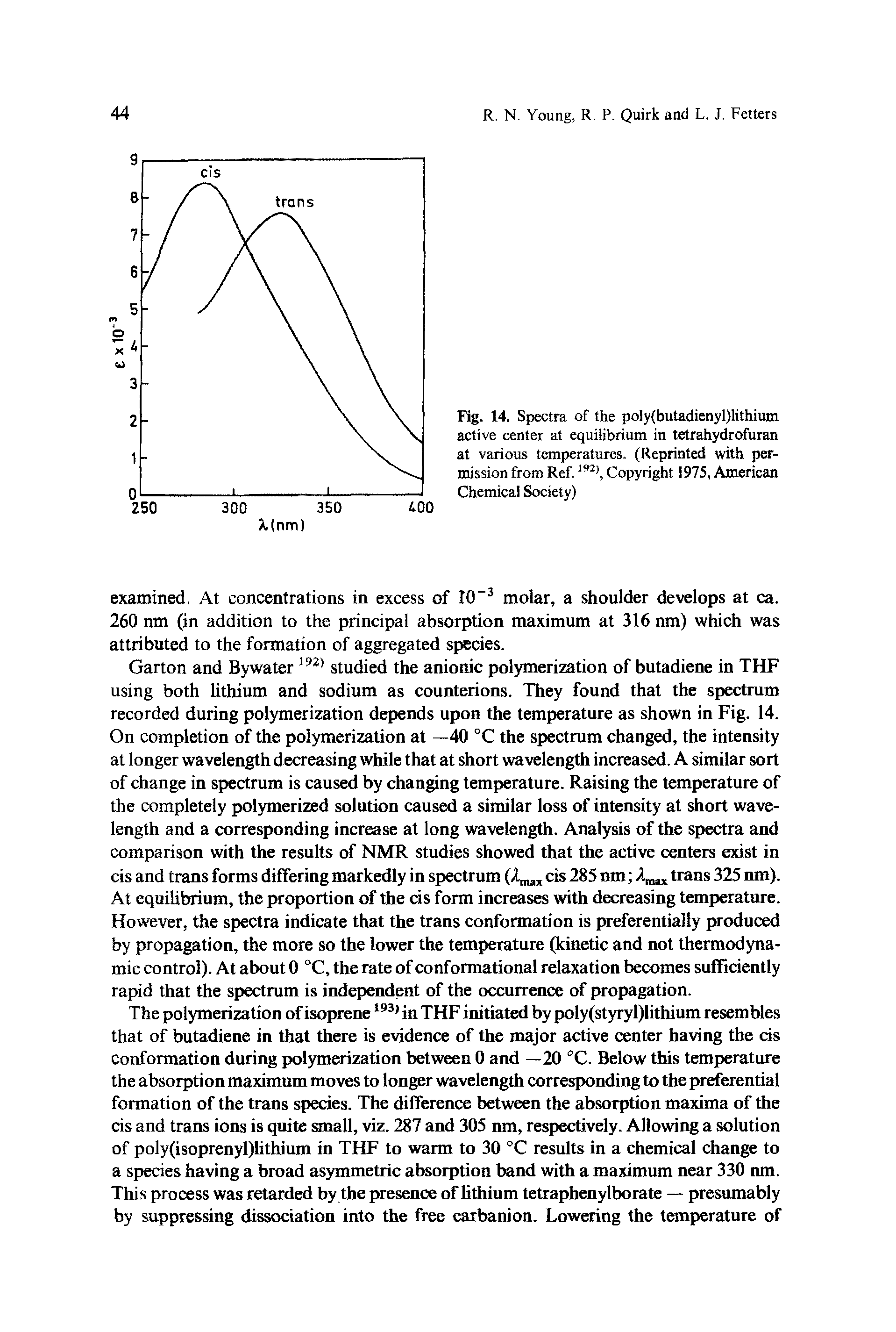 Fig. 14. Spectra of the poIy(butadienyl)lithium active center at equilibrium in tetrahydrofuran at various temperatures. (Reprinted with permission from Ref.192), Copyright 1975, American Chemical Society)...