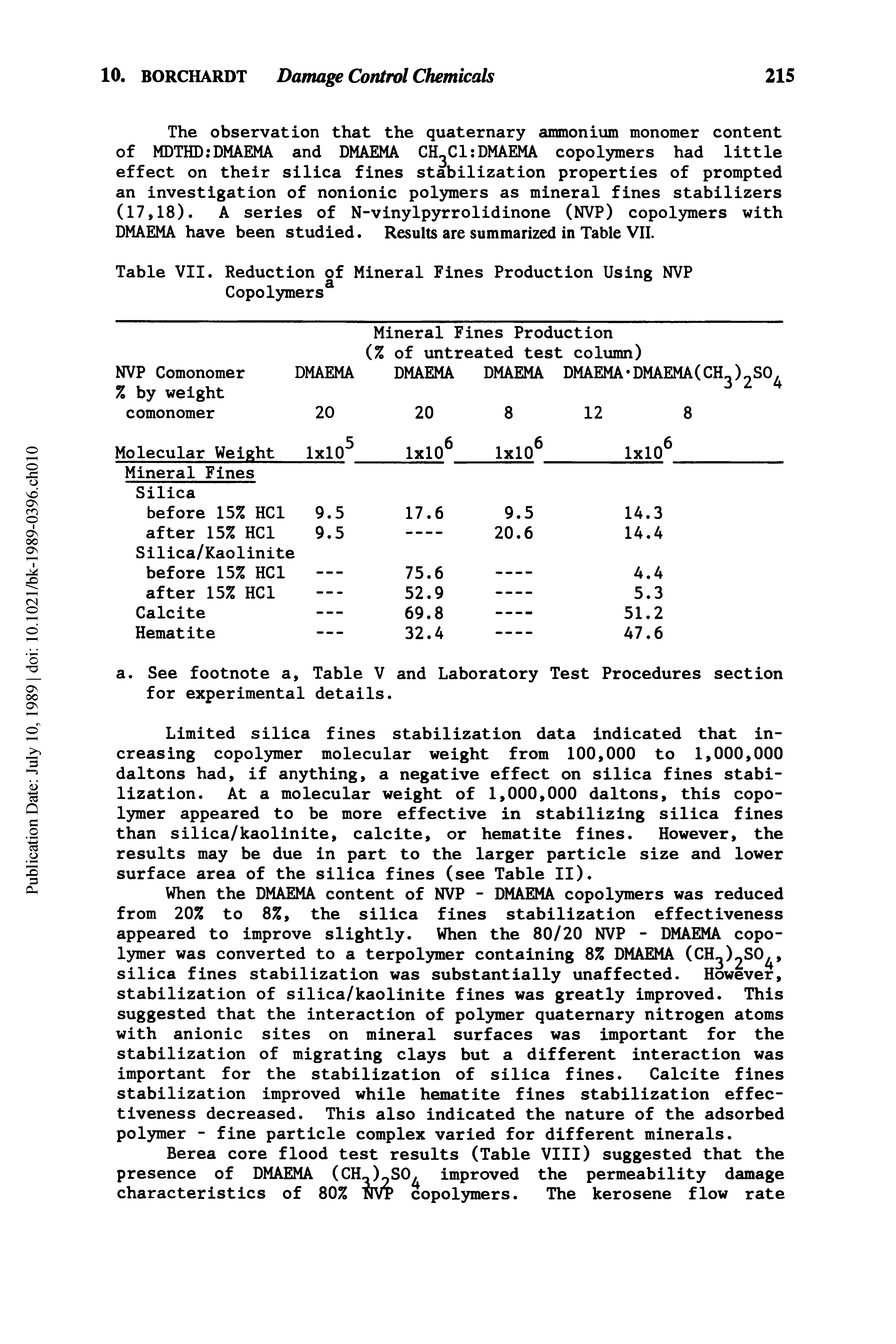 Table VII. Reduction of Mineral Fines Production Using NVP Copolymers...