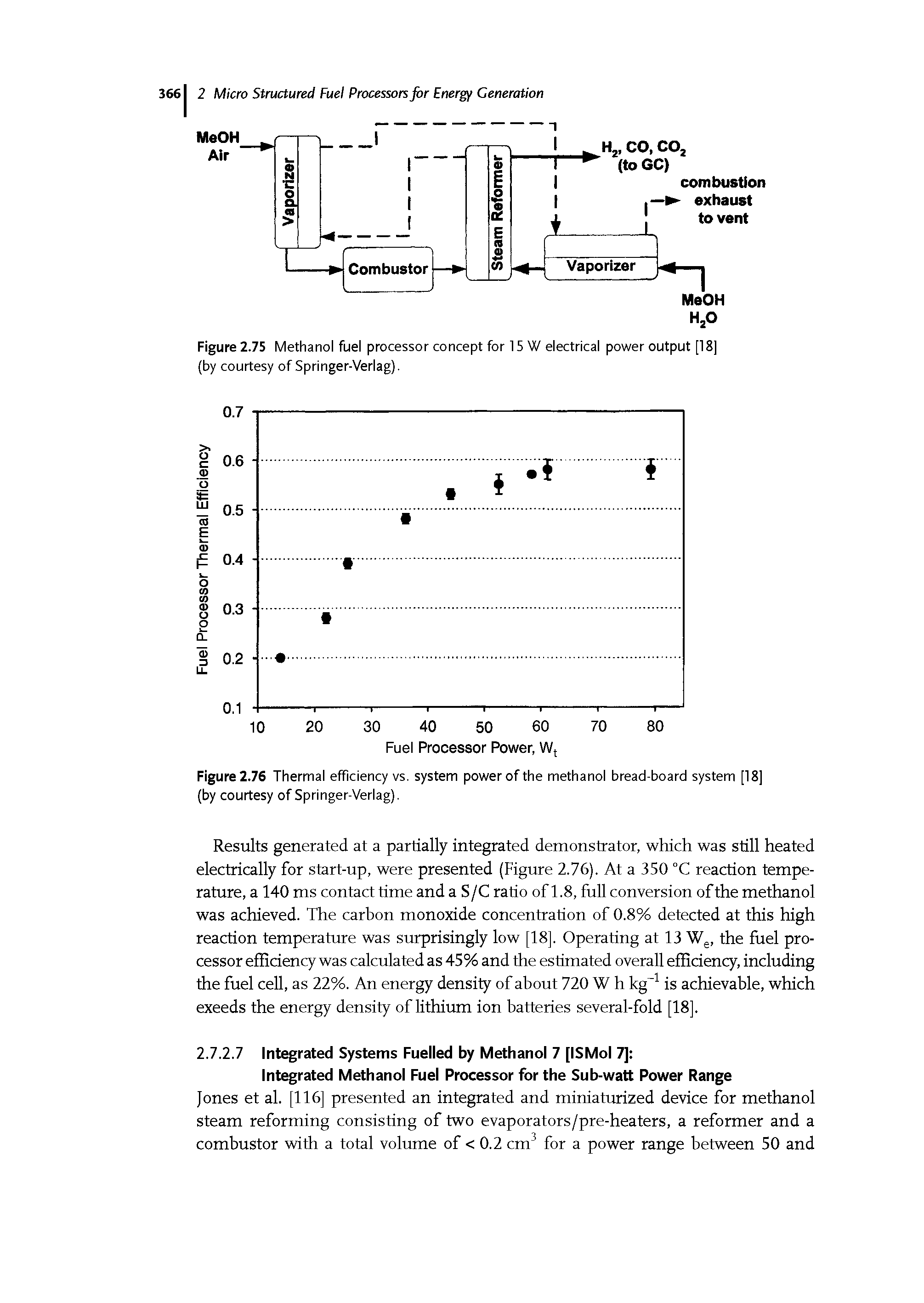 Figure 2.75 Methanol fuel processor concept for 15 W electrical power output [18] (by courtesy of Springer-Verlag).