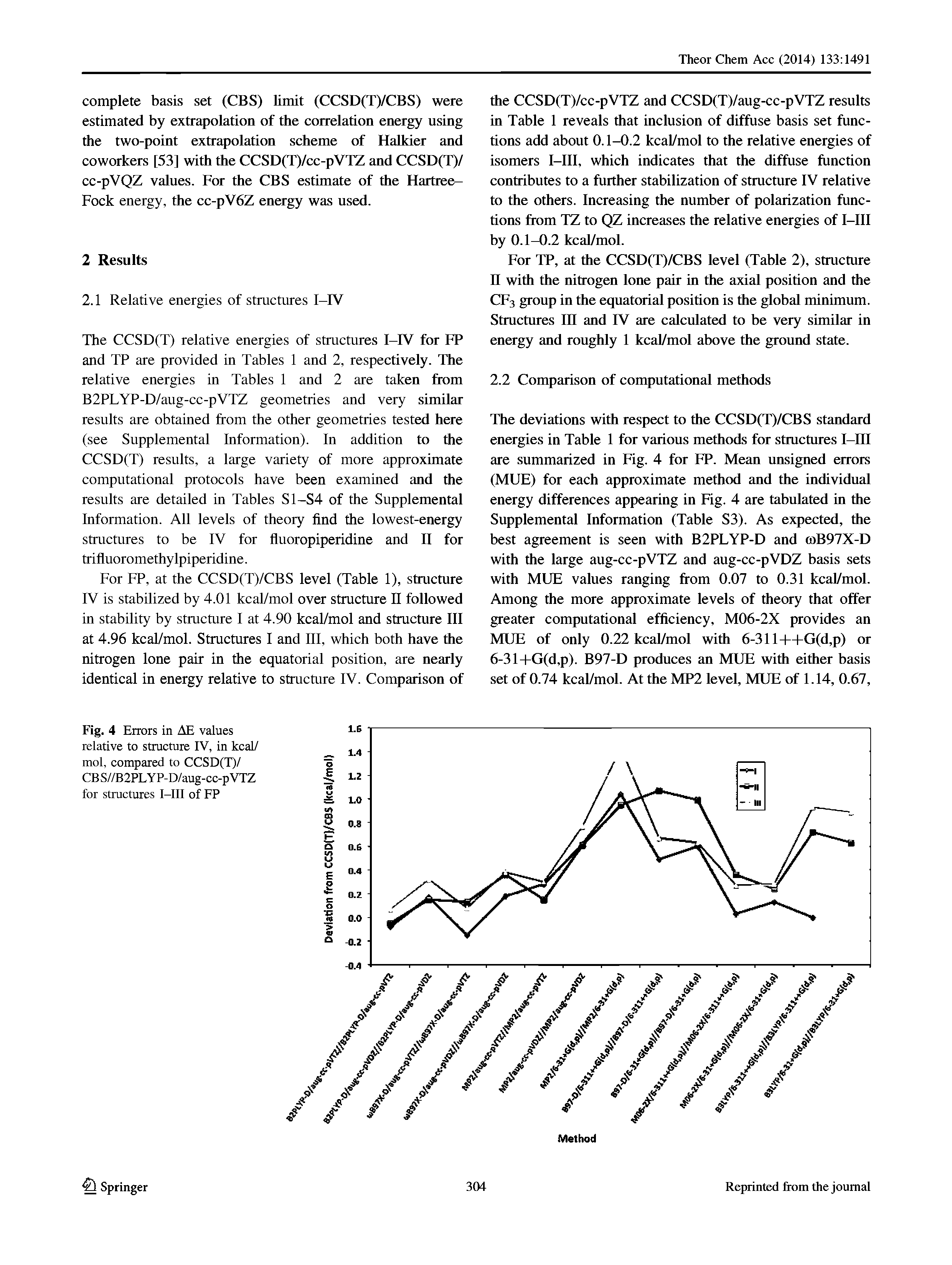Fig. 4 Errors in AE values relative to structure IV, in kcal/ mol, compared to CCSD(T)/ CBS//B2PLYP-D/aug-cc-pVTZ for structures I-III of FP...