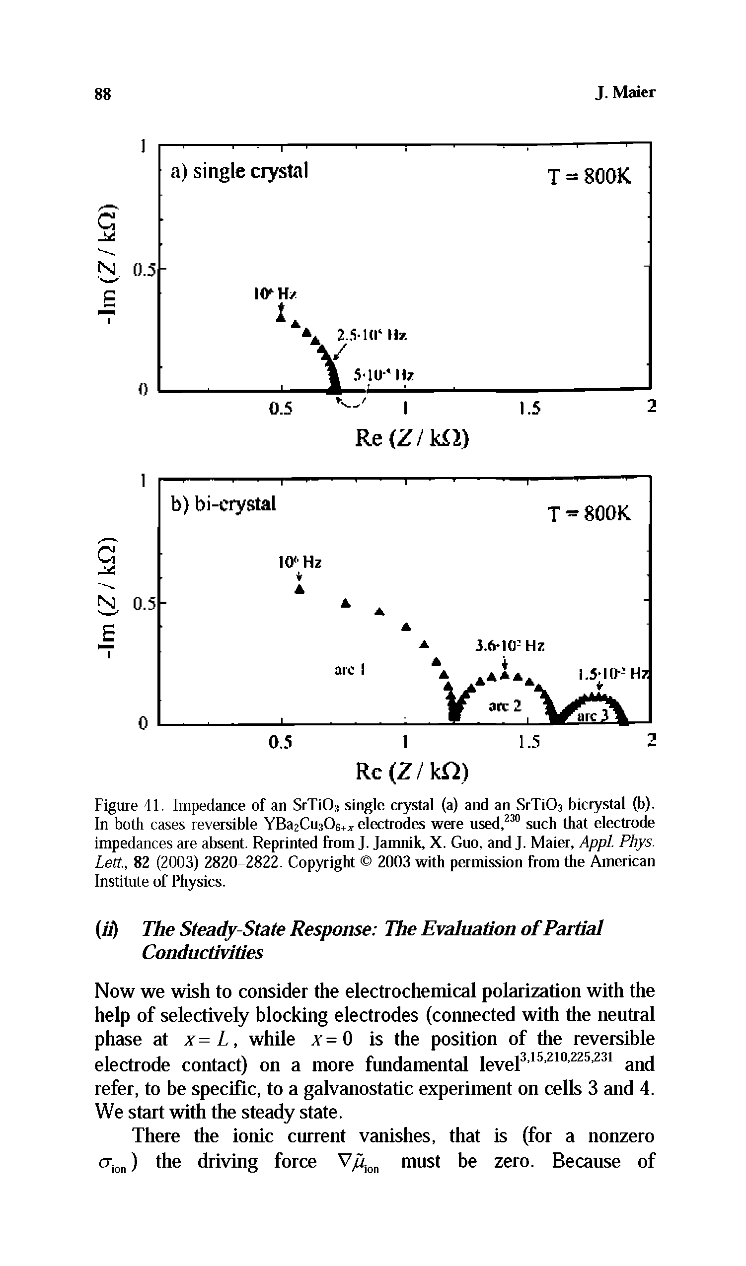 Figure 41. Impedance of an SrTi03 single crystal (a) and an SrTiO bicrystal (b). In both cases reversible YE CiriOe. electrodes were used,230 such that electrode impedances are absent. Reprinted from J. Jamnik, X. Guo, and J. Maier, Appl. Phys. Lett., 82 (2003) 2820-2822. Copyright 2003 with permission from the American Institute of Physics.