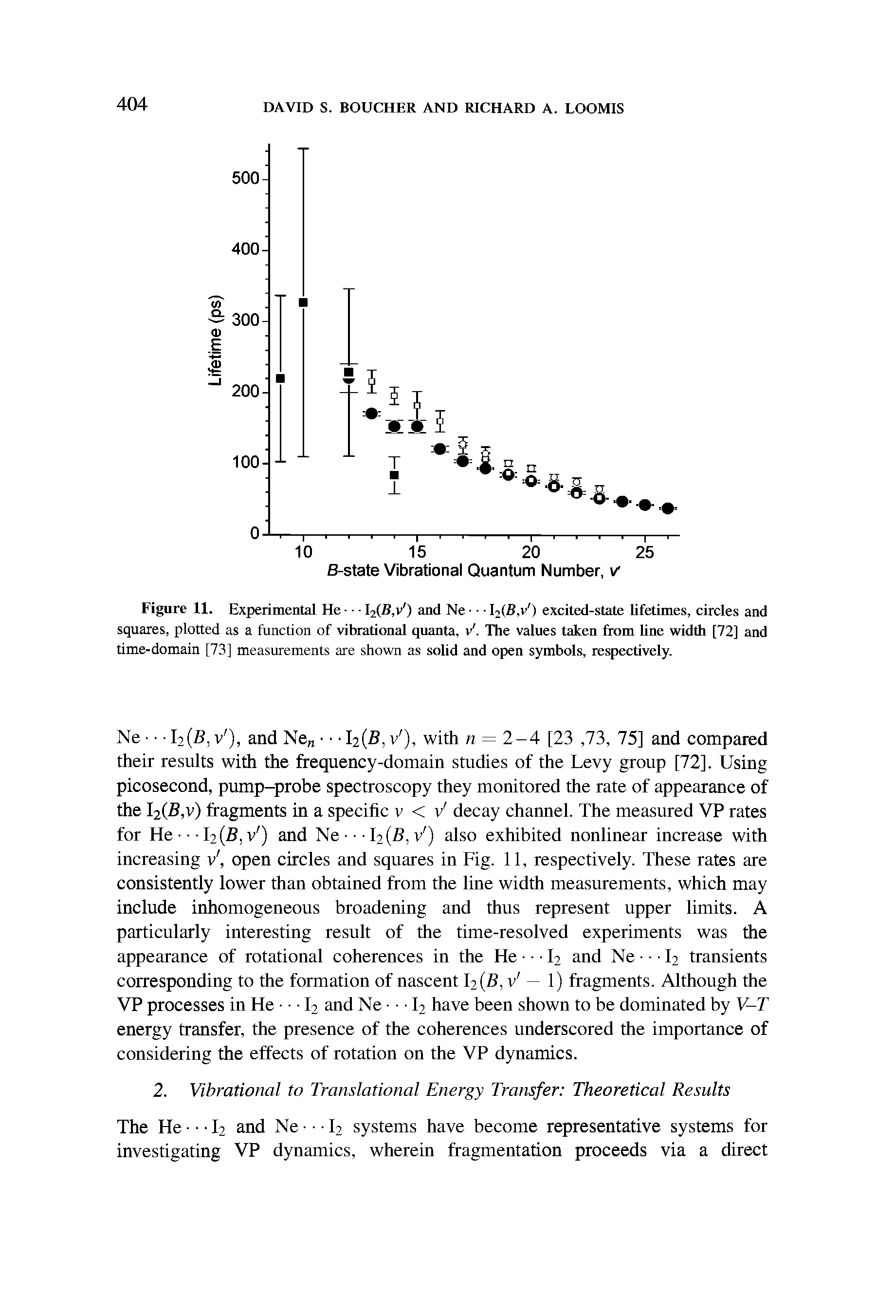 Figure 11. Experimental He 12(8,v ) and Ne 12(8,v ) excited-state lifetimes, circles and squares, plotted as a function of vibrational quanta, v. The values taken from line width [72] and time-domain [73] measurements are shown as solid and open symbols, respectively.