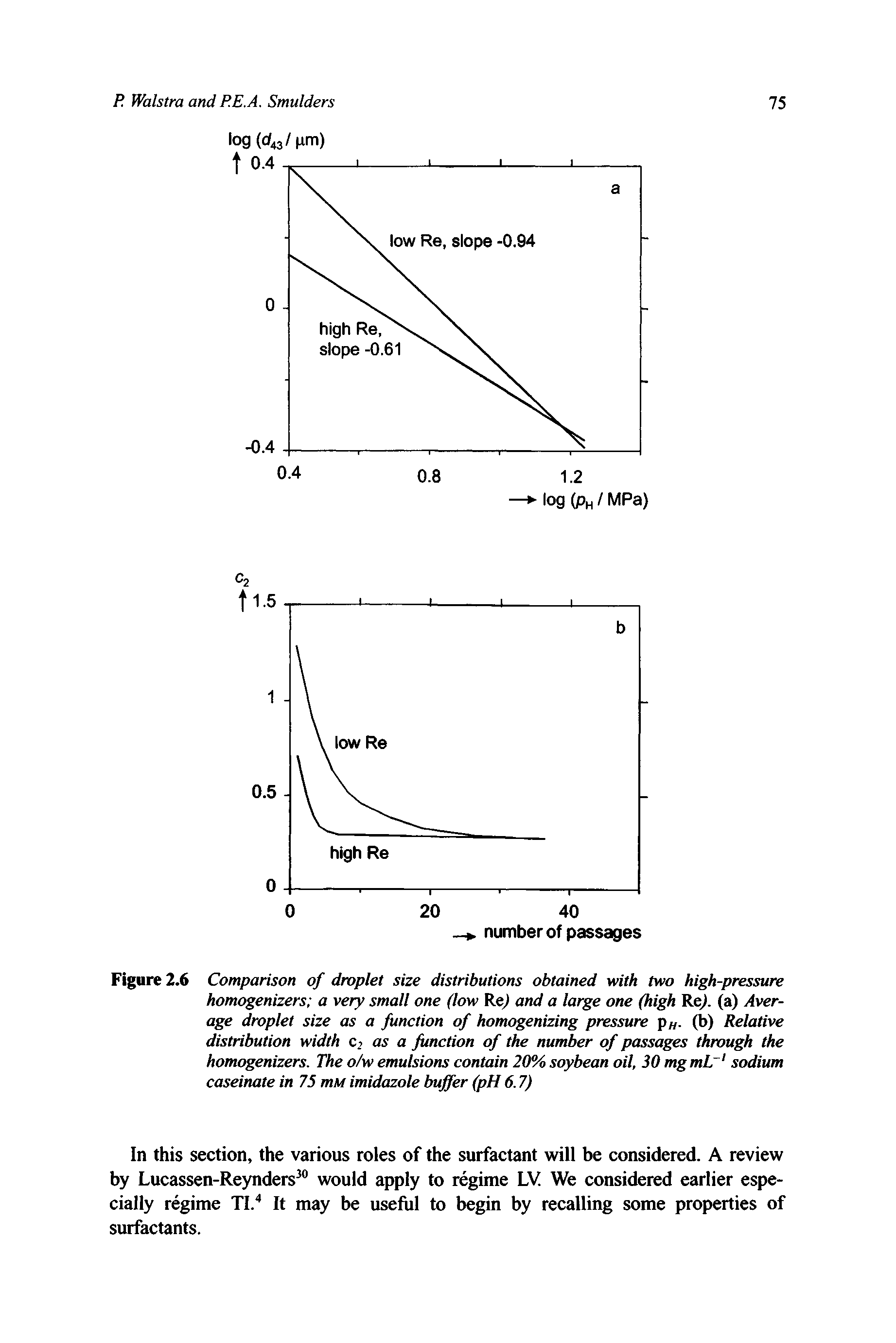 Figure 2.6 Comparison of droplet size distributions obtained -with two high-pressure homogenizers a very small one (low Re and a large one (high Re/ (a) i4ver-age droplet size as a function of homogenizing pressure p . (b) Relative distribution width C2 as a fimction of the number of passages through the homogenizers. The o/w emulsions contain 20% soybean oil. 30 mgmL sodium caseinate in 75 mu imidazole buffer (pH 6.7)...