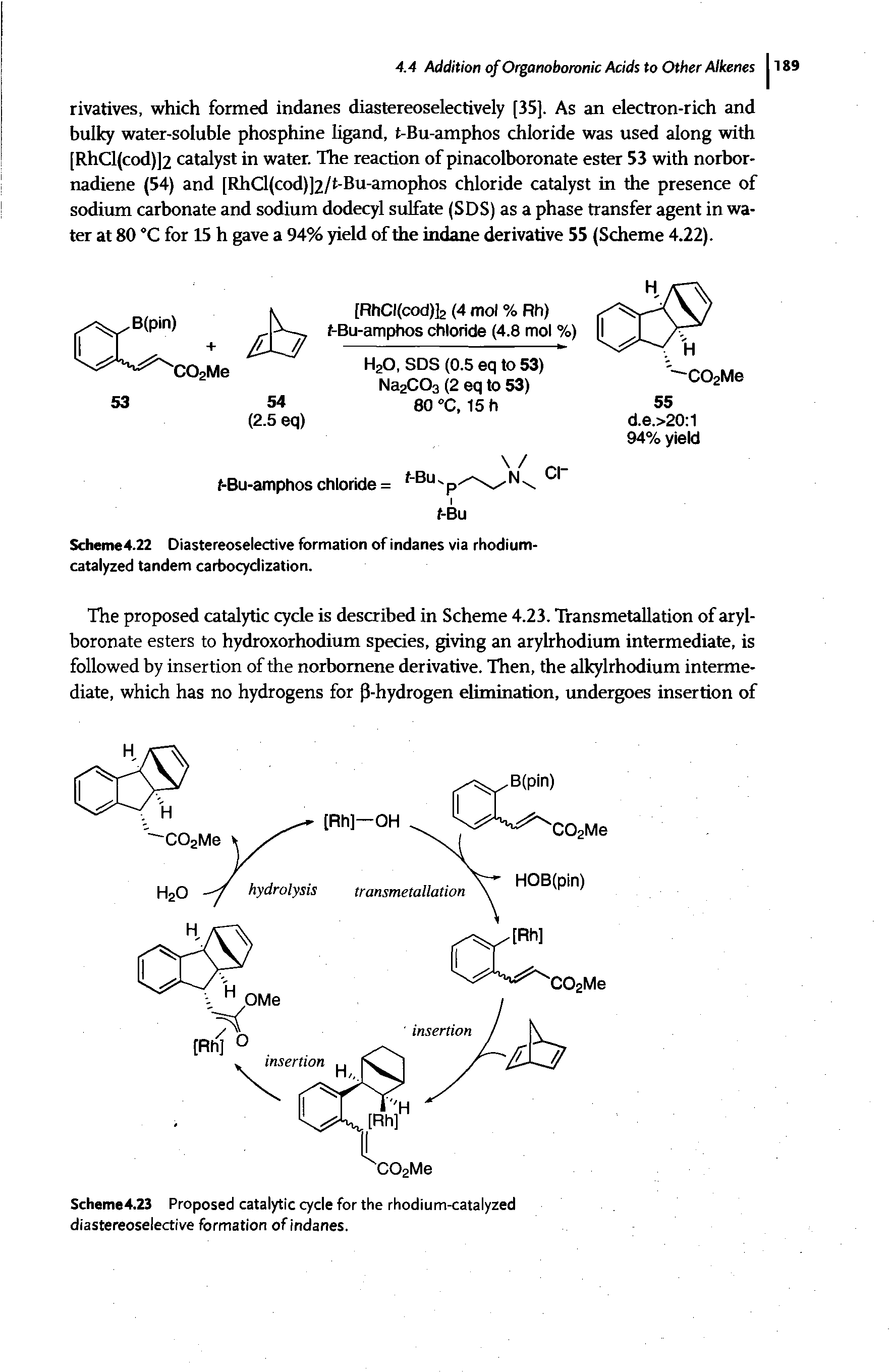 Scheme4.22 Diastereoselective formation of indanes via rhodium-catalyzed tandem carbocyclization.