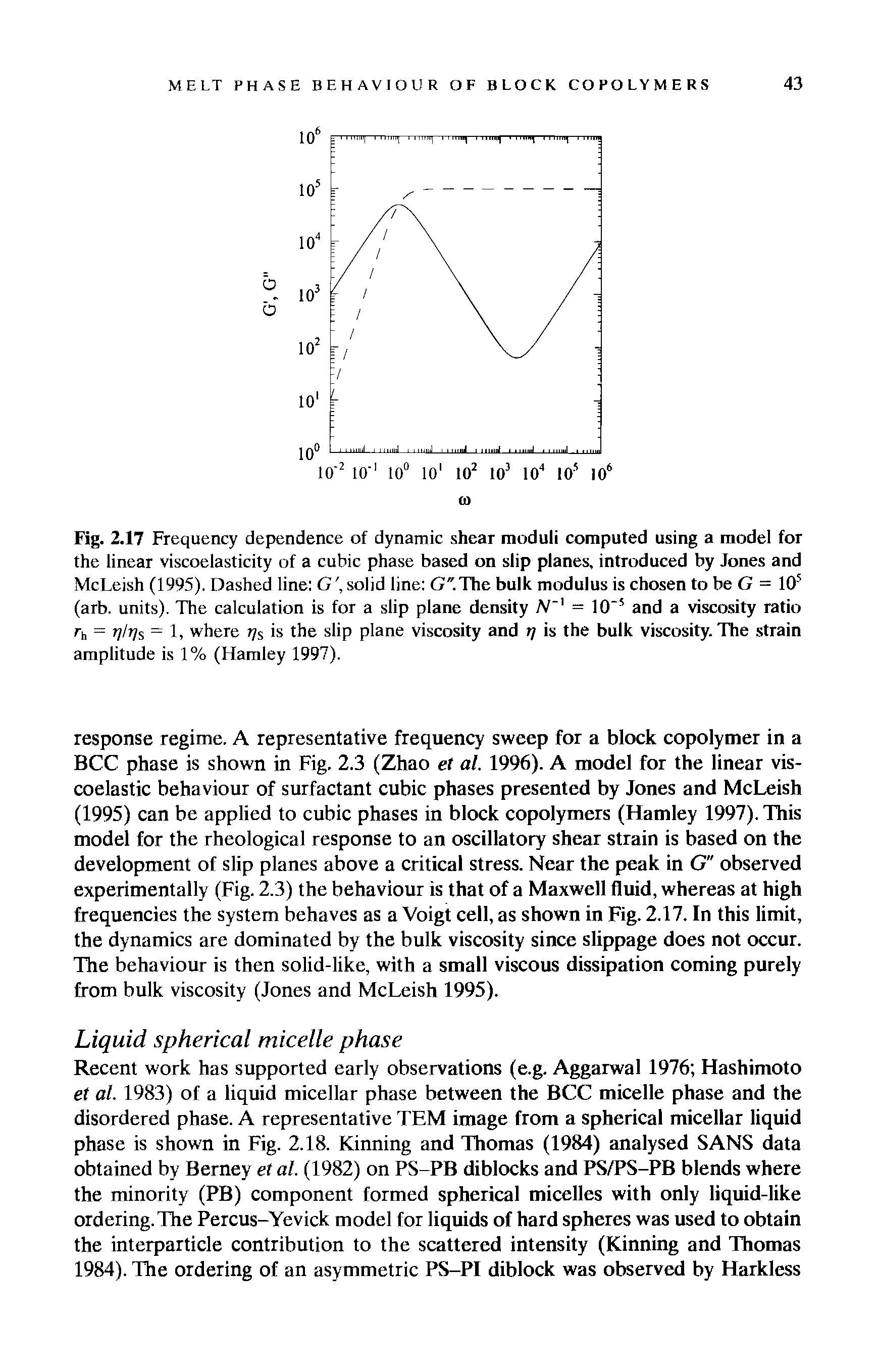 Fig. 2.17 Frequency dependence of dynamic shear moduli computed using a model for the linear viscoelasticity of a cubic phase based on slip planes, introduced by Jones and McLeish (1995). Dashed line G, solid line G".The bulk modulus is chosen to be G — 105 (arb. units). The calculation is for a slip plane density AT1 - 10 5 and a viscosity ratio rh = = 1, where rjs is the slip plane viscosity and t] is the bulk viscosity. The strain...