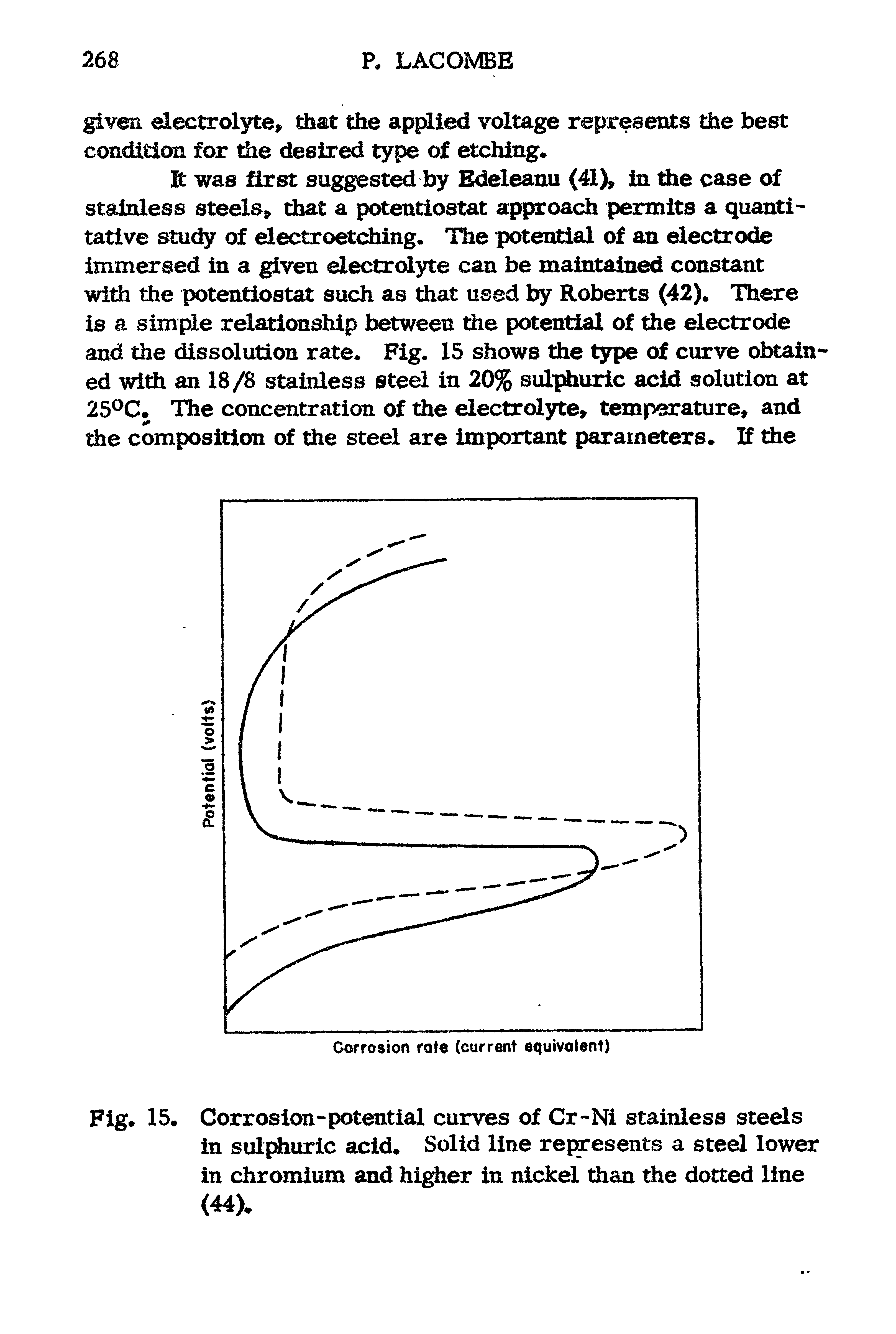 Fig. 15. Corrosion-potential curves of Cr-Ni stainless steels in sulphuric acid. Solid line represents a steel lower in chromium and higher in nickel than the dotted line (44).