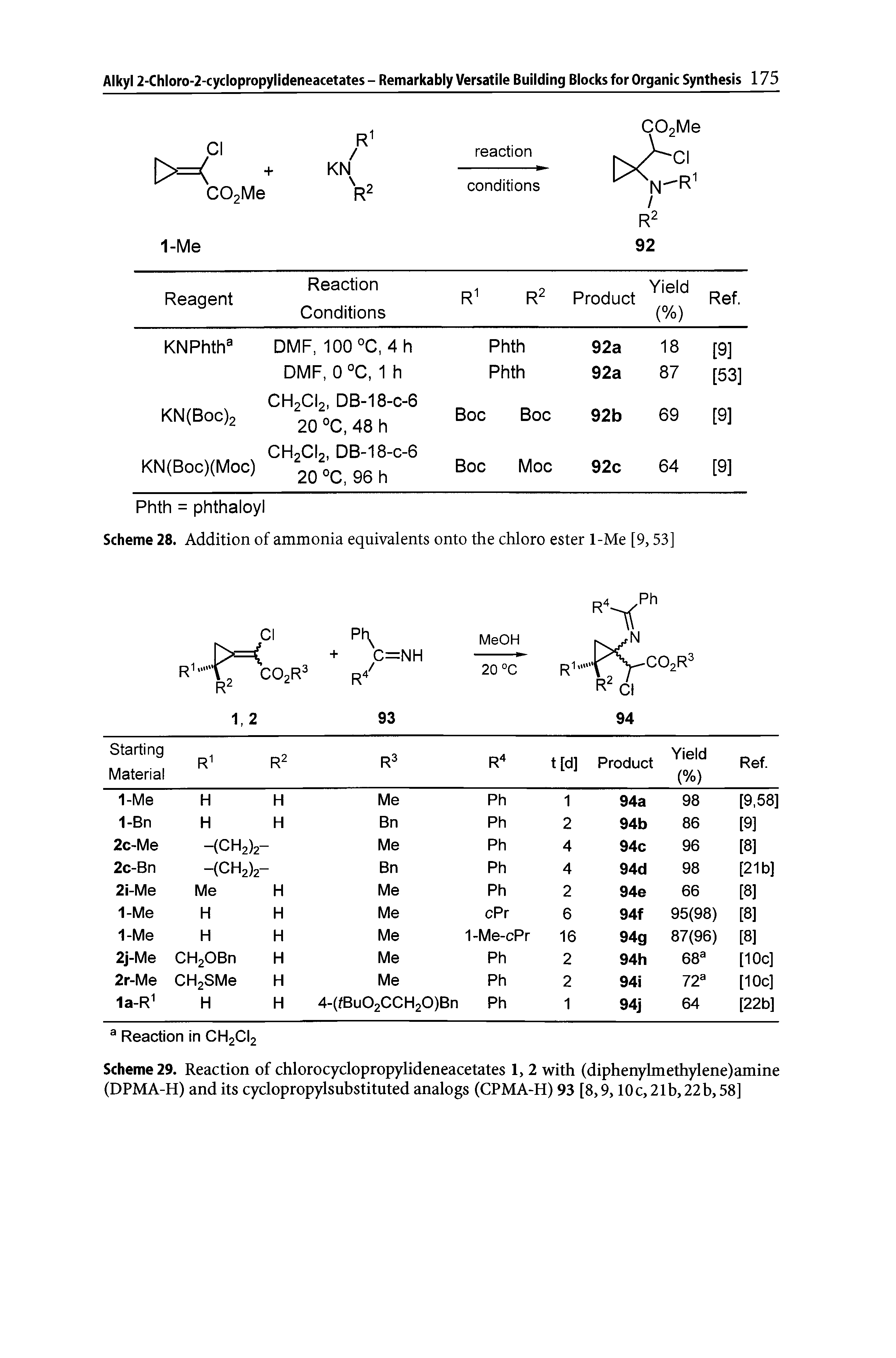 Scheme 28. Addition of ammonia equivalents onto the chloro ester 1-Me [9,53]...