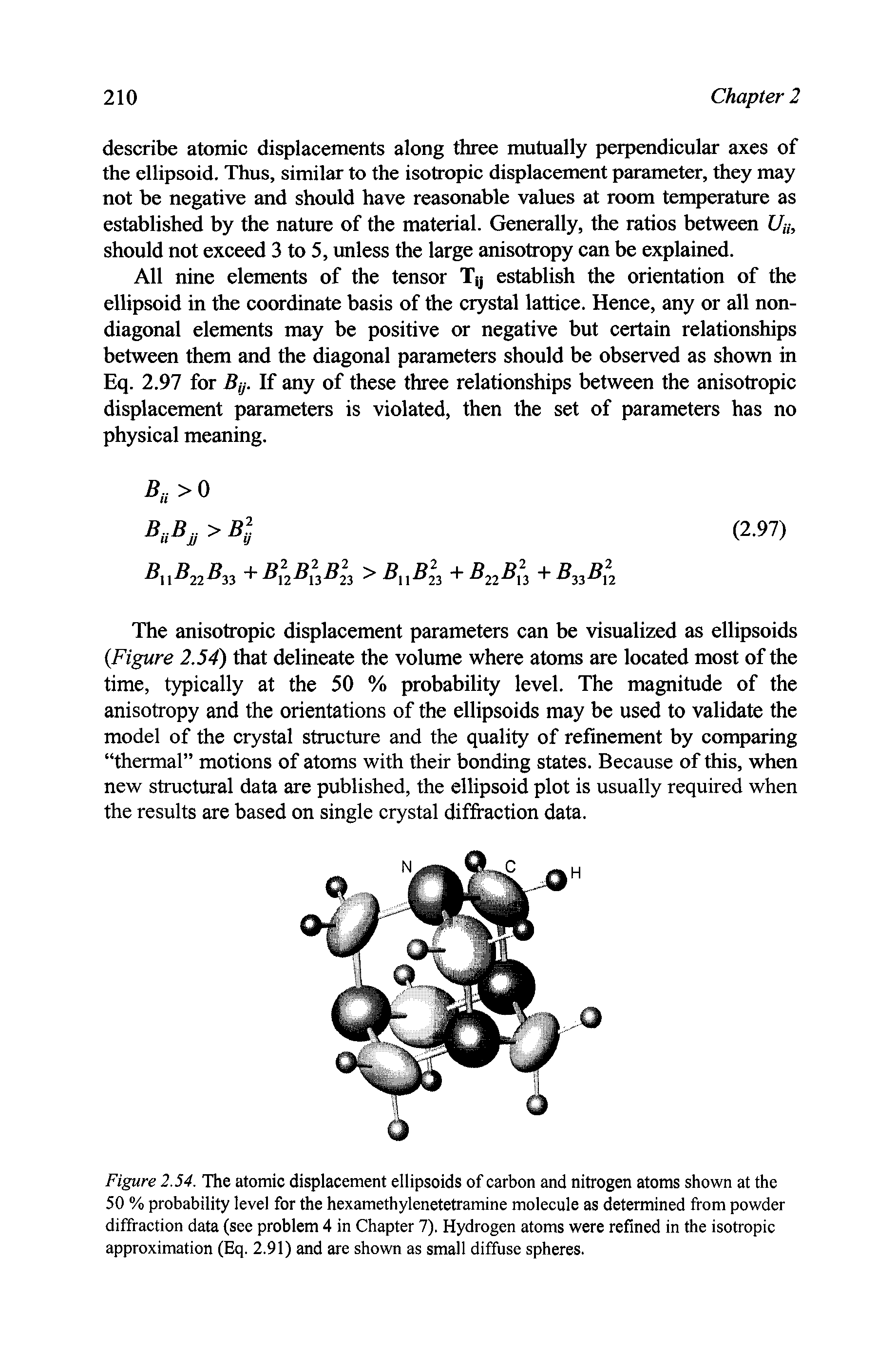 Figure 2.54. The atomic displacement ellipsoids of carbon and nitrogen atoms shown at the 50 % probability level for the hexamethylenetetramine molecule as determined from powder diffraction data (see problem 4 in Chapter 7). Hydrogen atoms were refined in the isotropic approximation (Eq. 2.91) and are shown as small diffuse spheres.