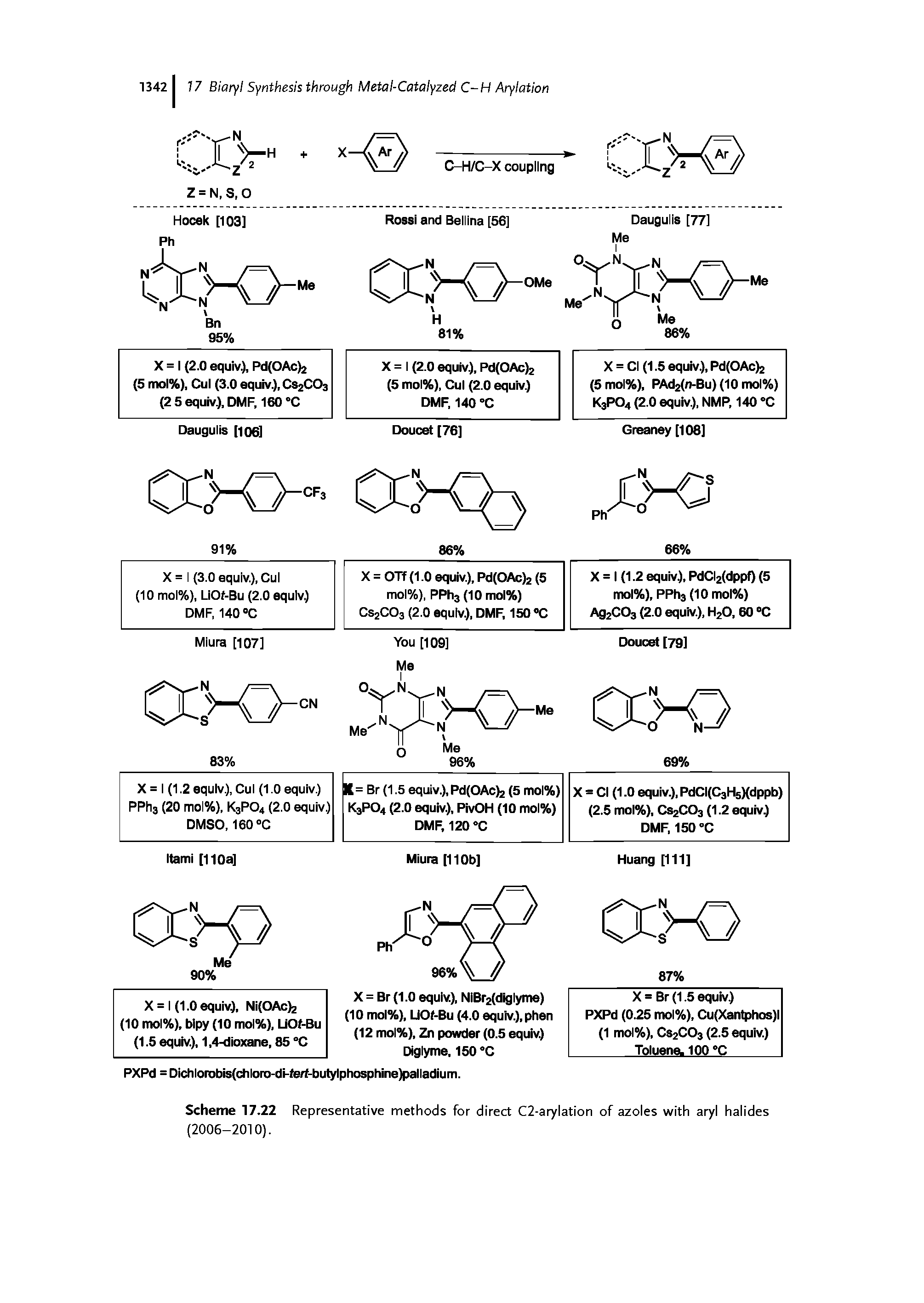 Scheme 17.22 Representative methods for direct C2-arylation of azoles with aryl halides (2006-2010).