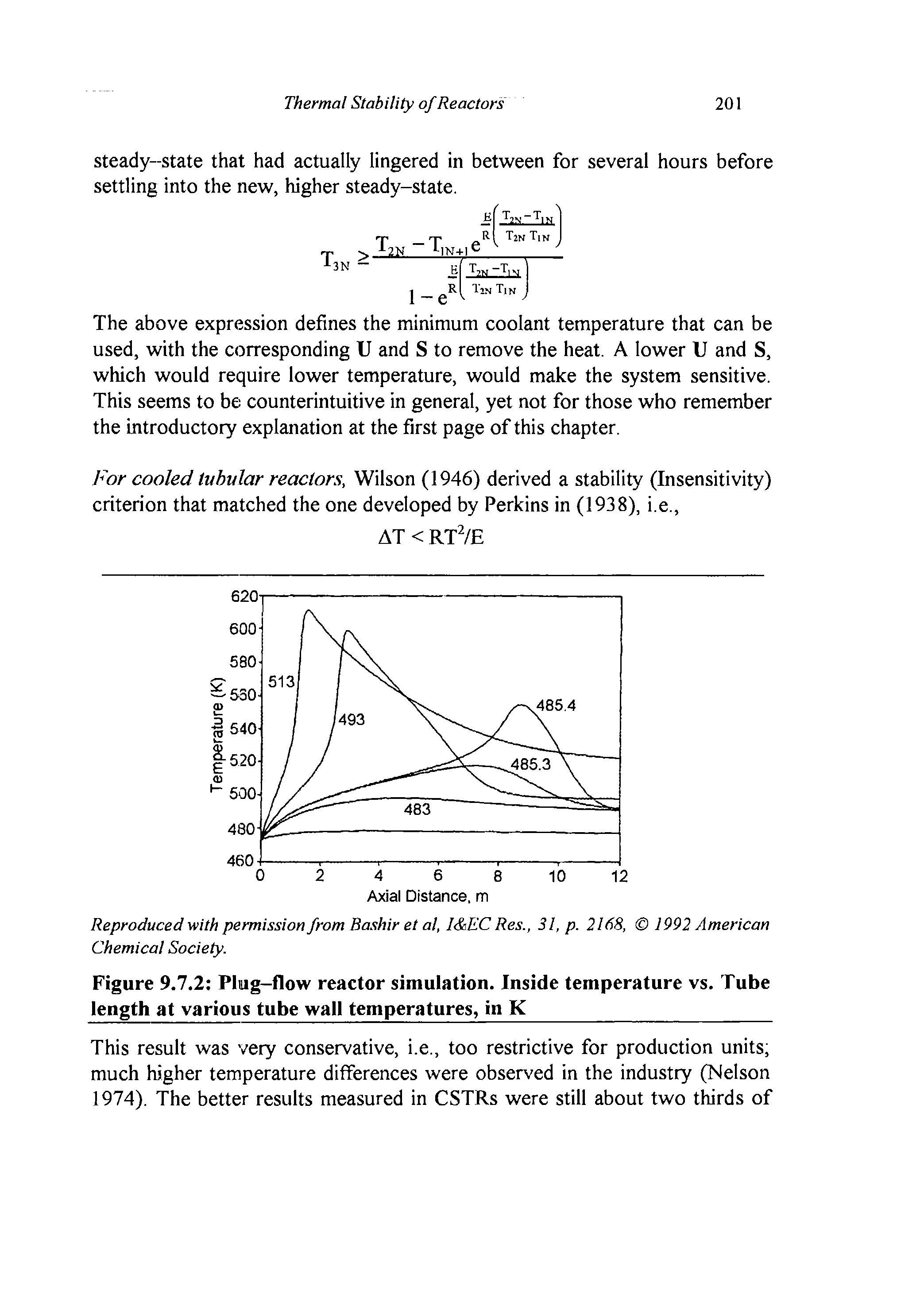 Figure 9.7.2 Plug-flow reactor simulation. Inside temperature vs. Tube length at various tube wall temperatures, in K ...