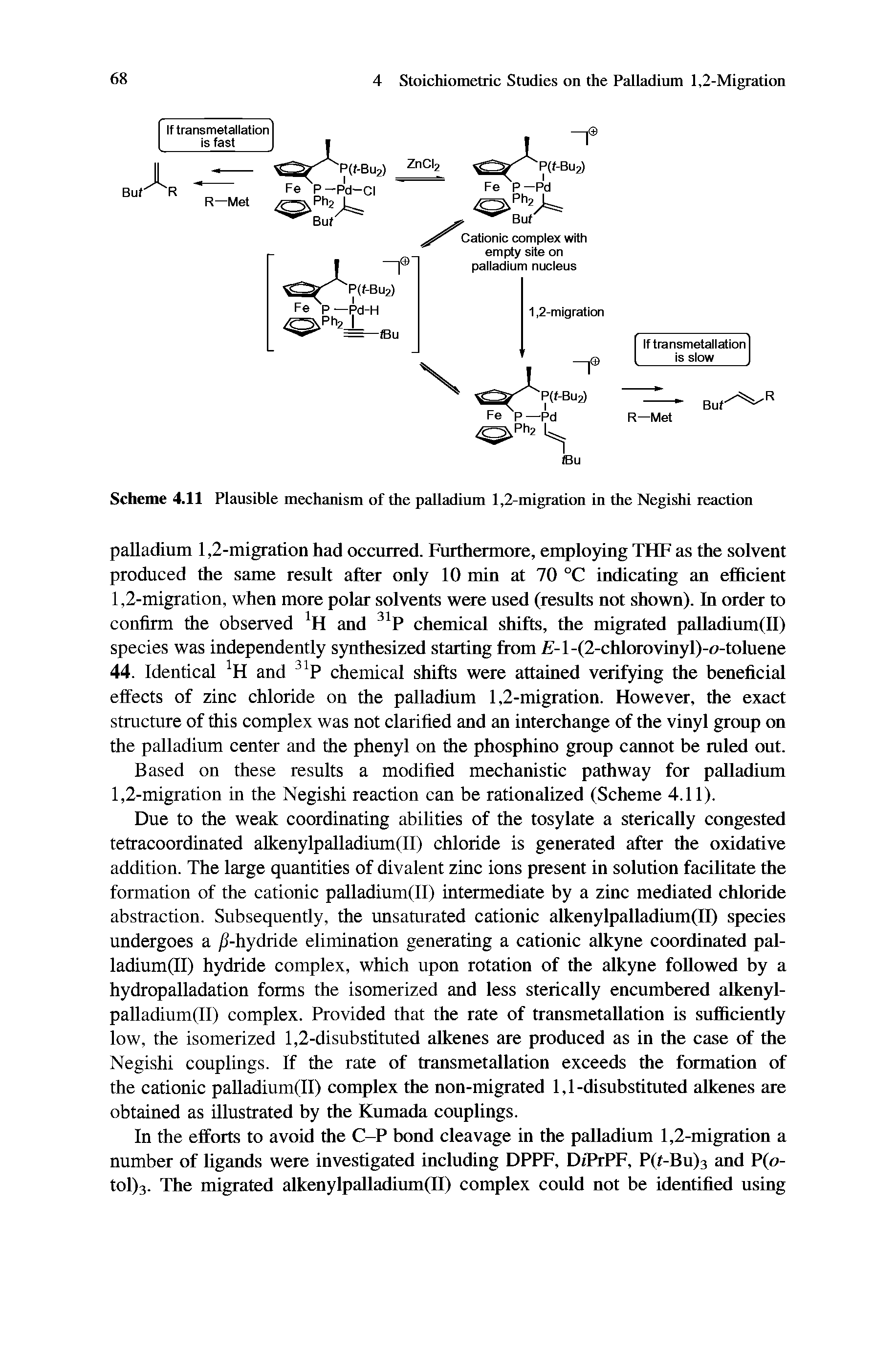 Scheme 4.11 Plausible mechanism of the palladium 1,2-migration in the Negishi reaction...