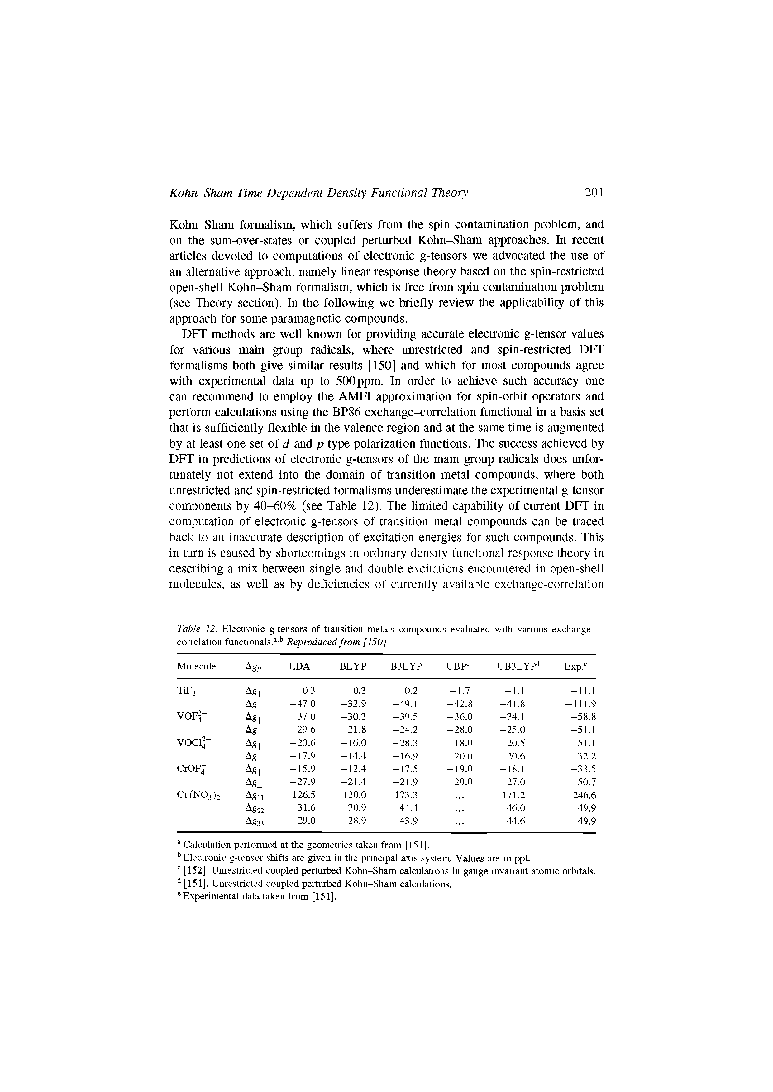 Table 12. Electronic g-tensors of transition metals compounds evaluated with various exchange-correlation functionals.Reproduced from [150]...