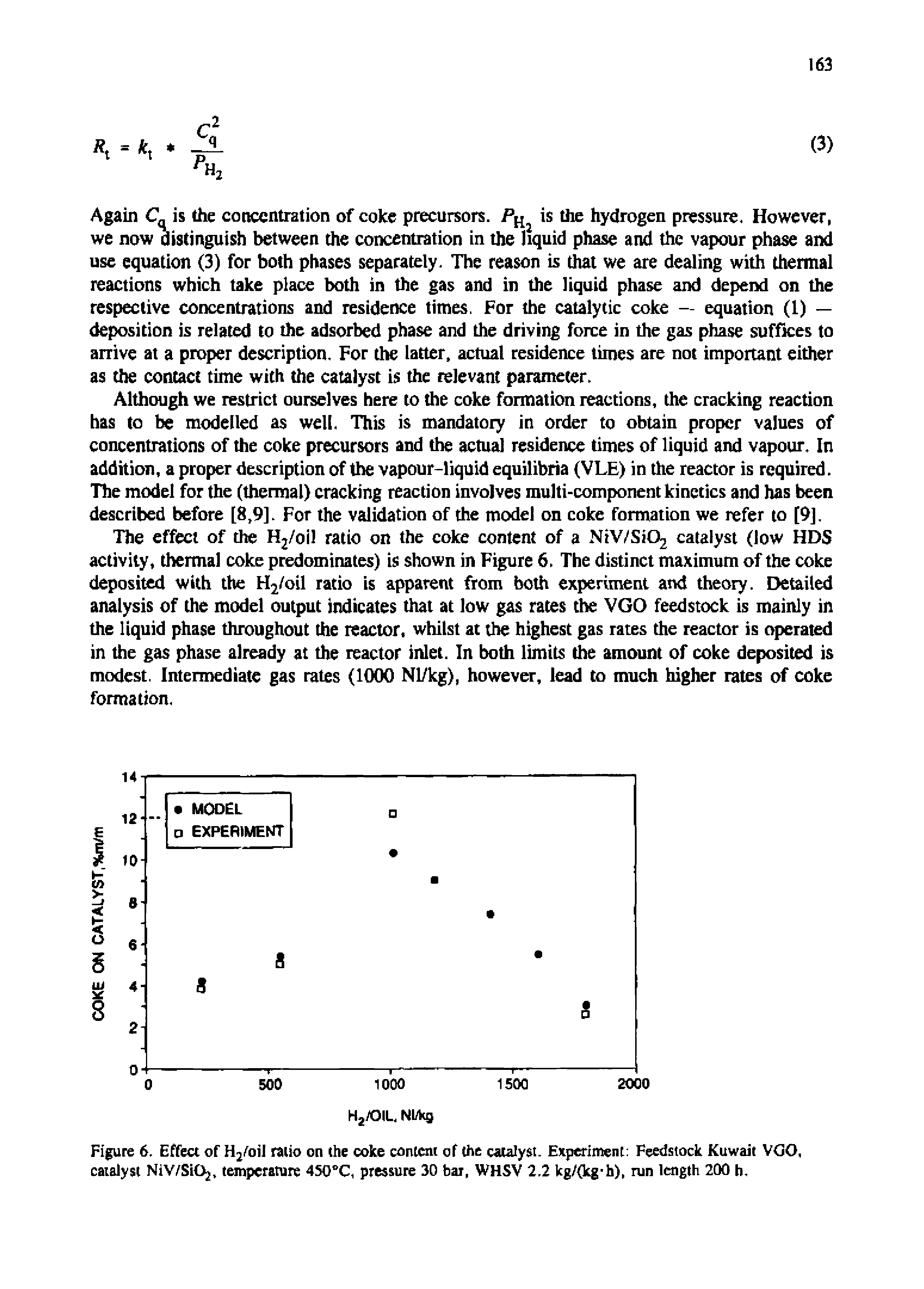 Figure 6. Effect of H2foil ratio on the coke content of the catalyst. Experiment Feedstock Kuwait VGO, catalyst NiV/SiOj, temperature 450 C1 pressure 30 bar, WHSV 2.2 kg/(kg-h), run length 200 h.