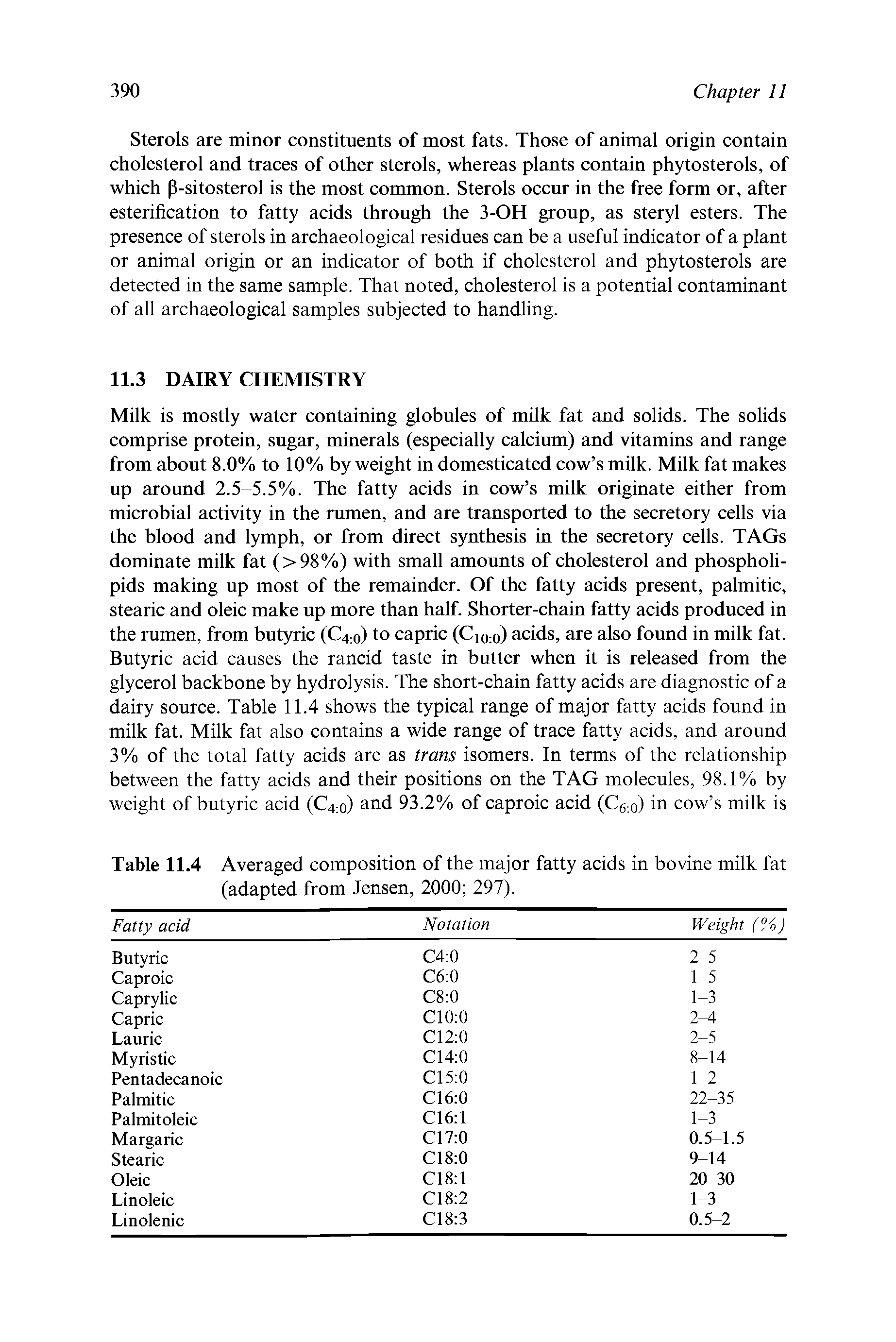 Table 11.4 Averaged composition of the major fatty acids in bovine milk fat (adapted from Jensen, 2000 297).